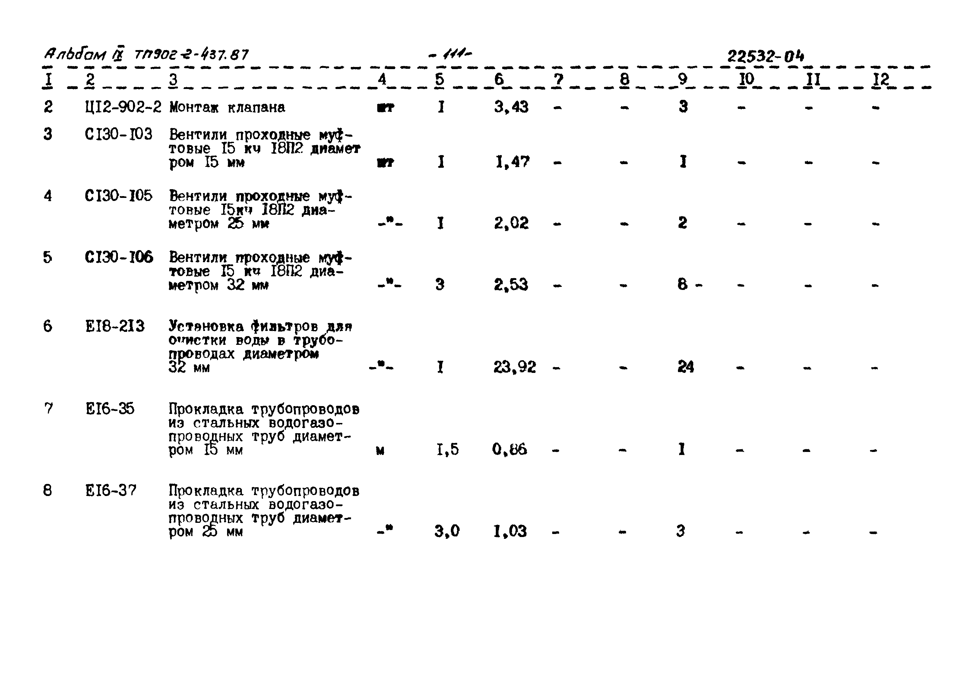 Типовой проект 902-2-437.87