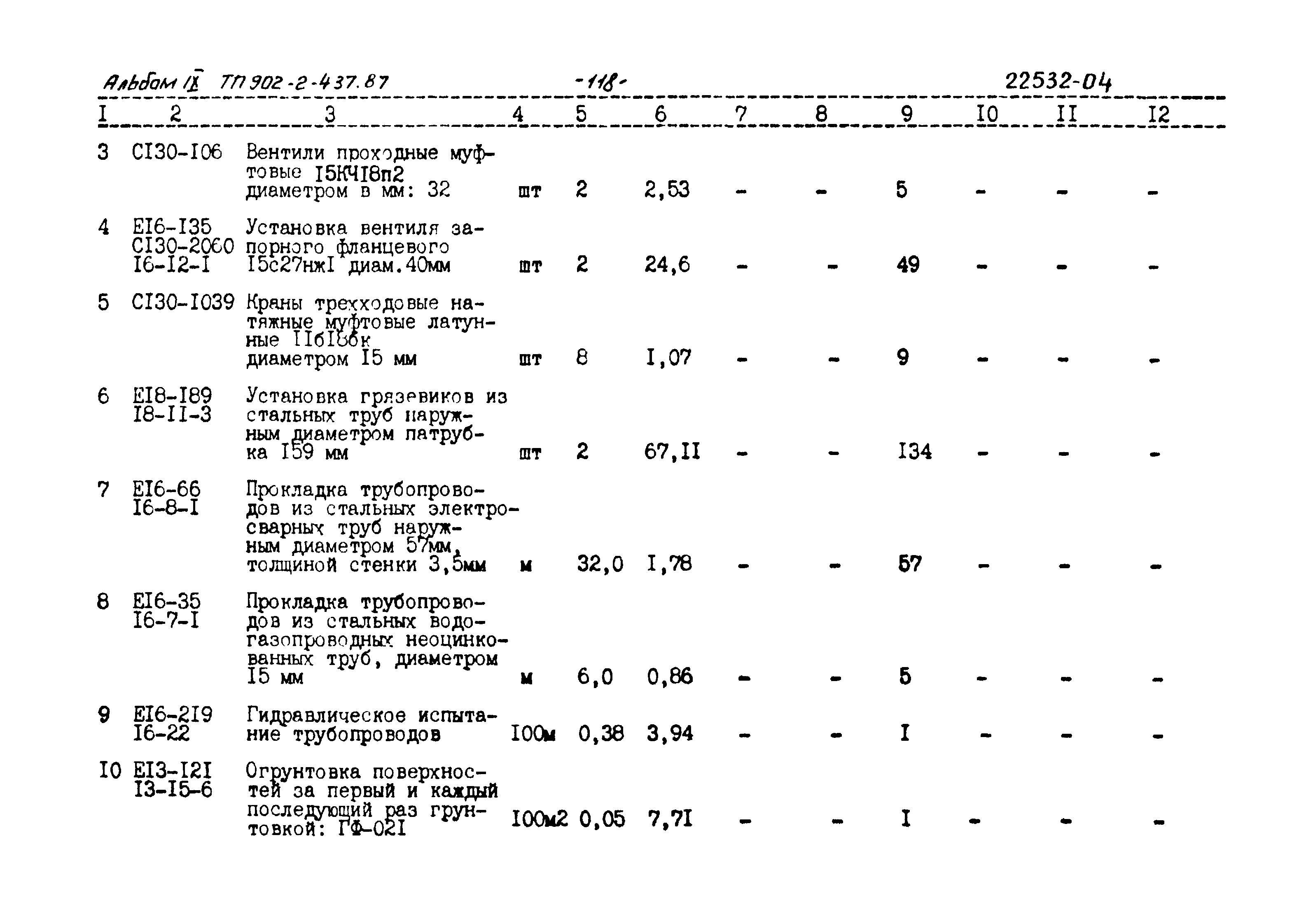 Типовой проект 902-2-437.87