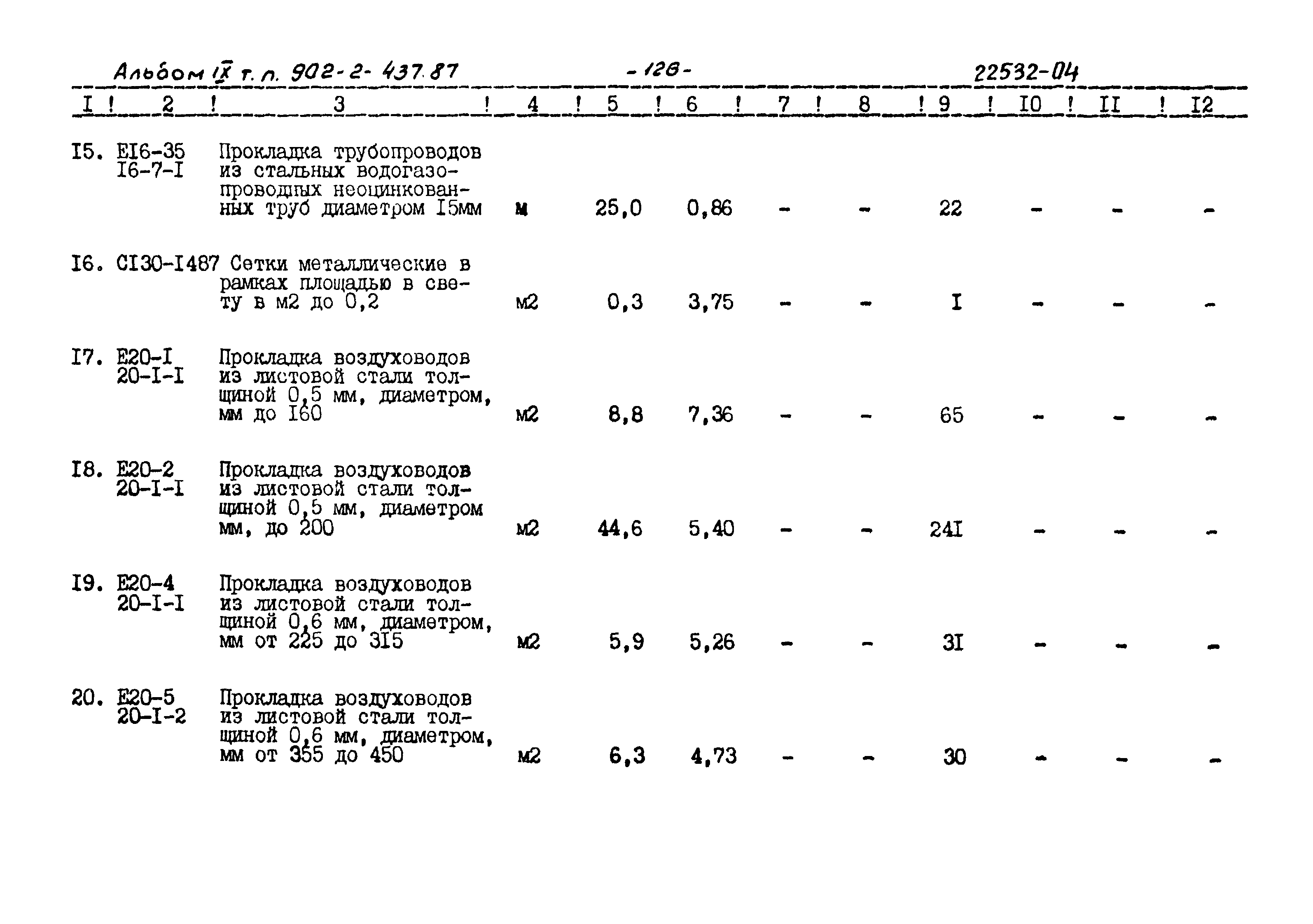 Типовой проект 902-2-437.87