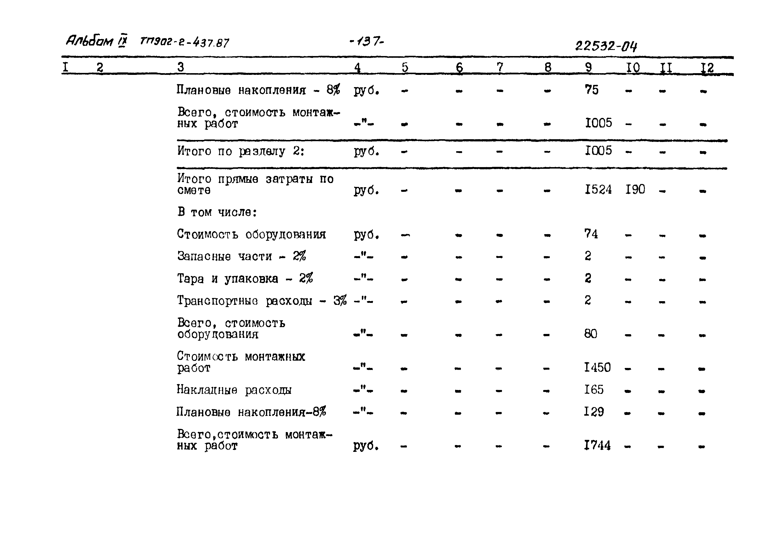 Типовой проект 902-2-437.87