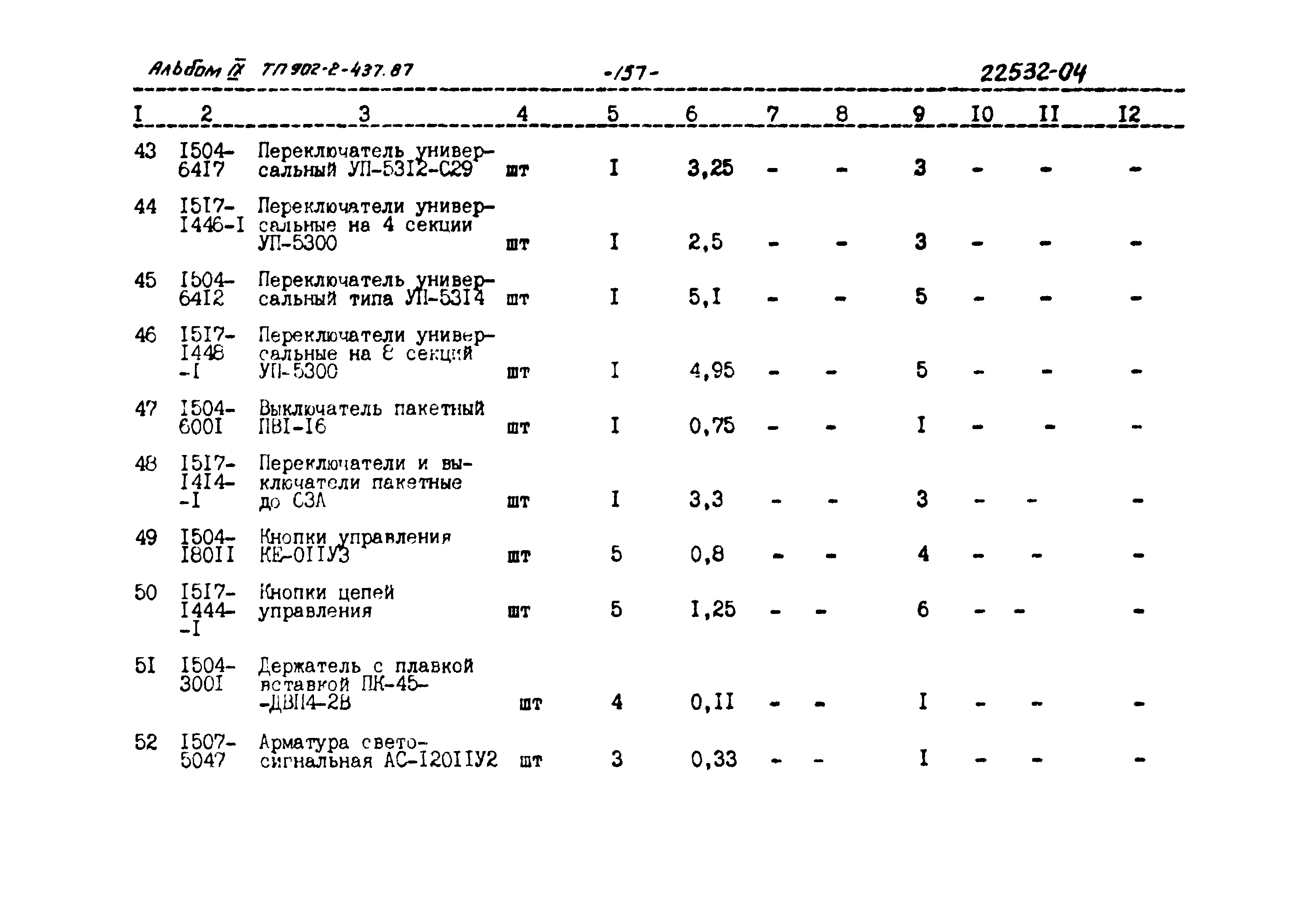 Типовой проект 902-2-437.87