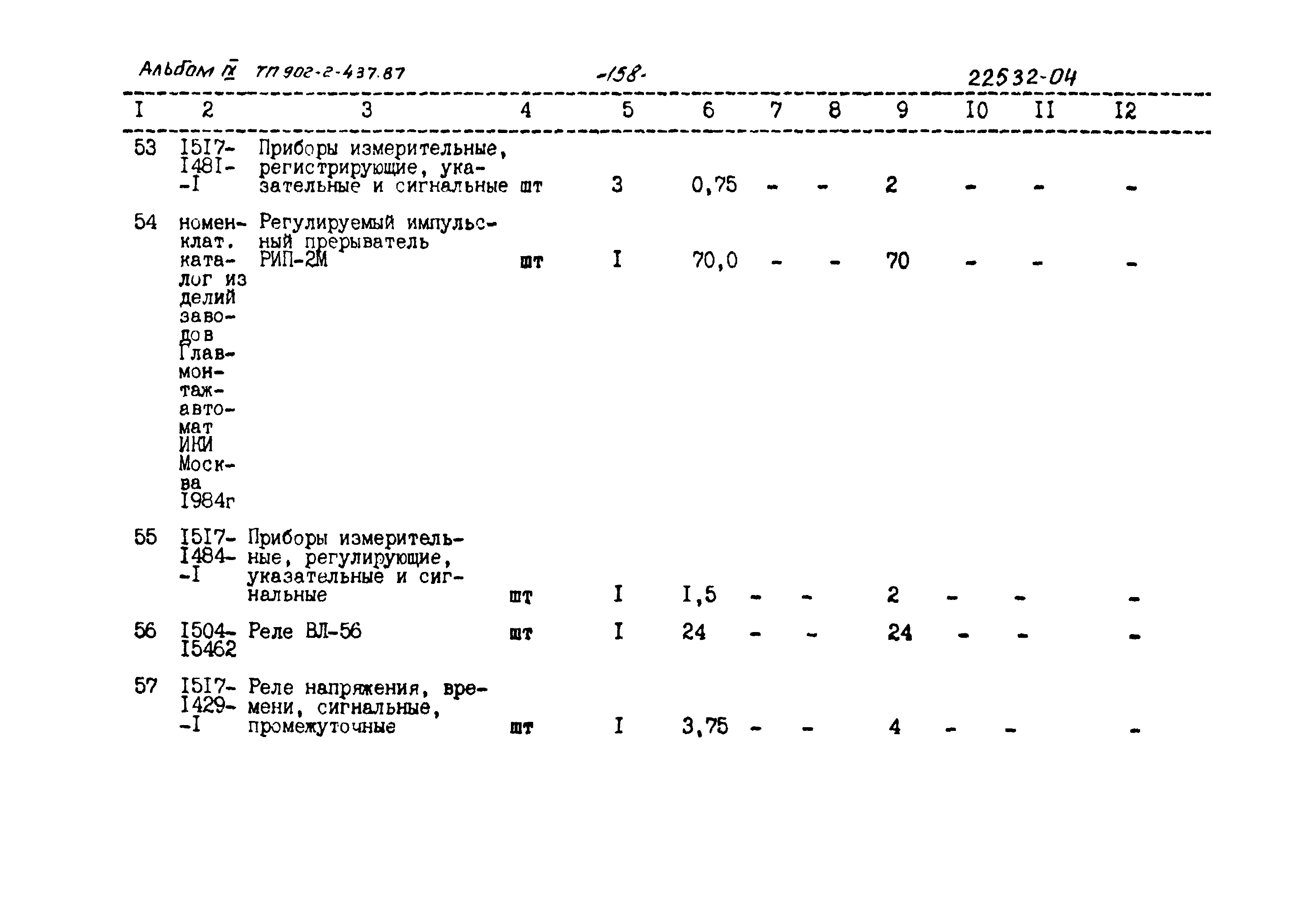 Типовой проект 902-2-437.87