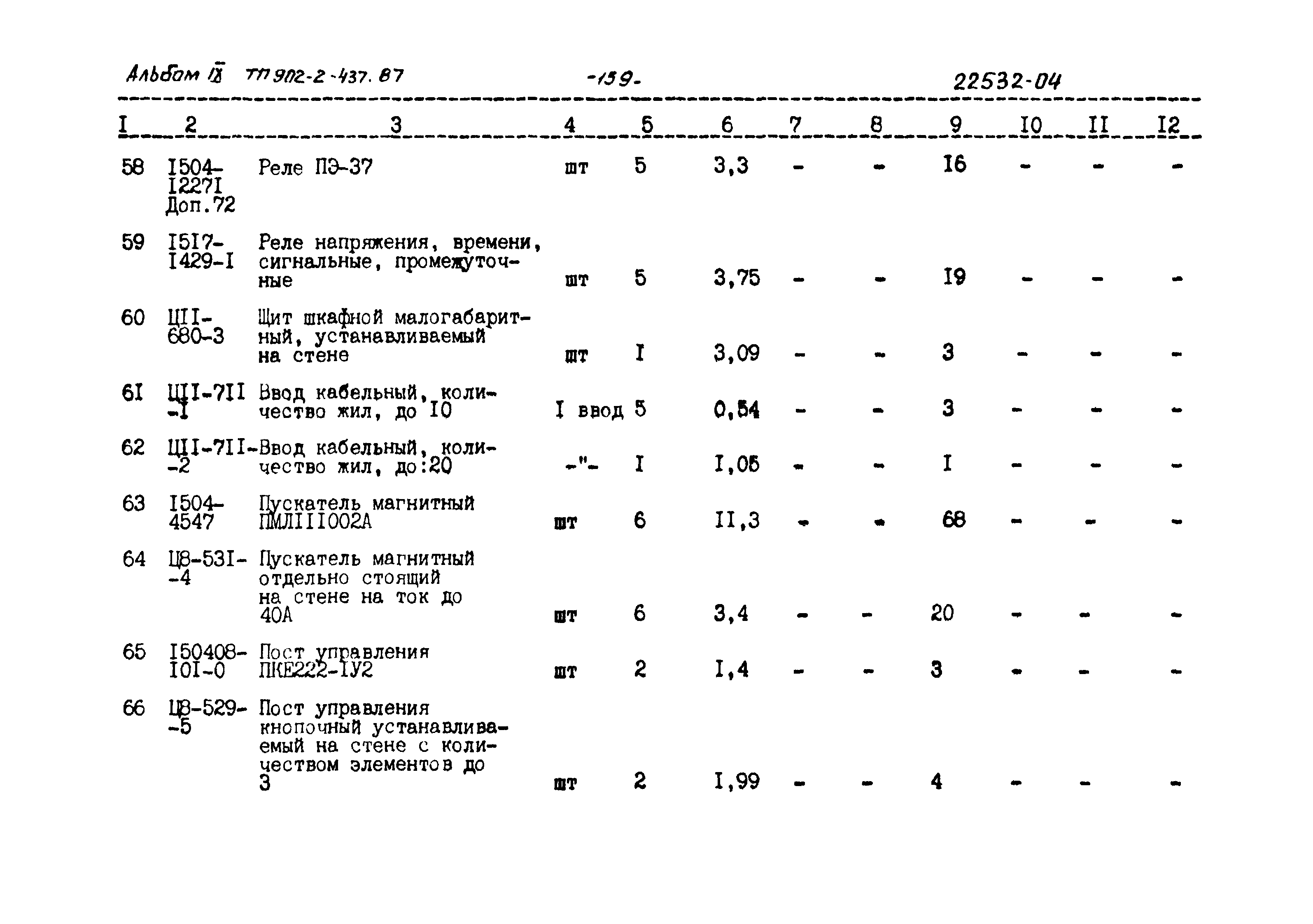 Типовой проект 902-2-437.87