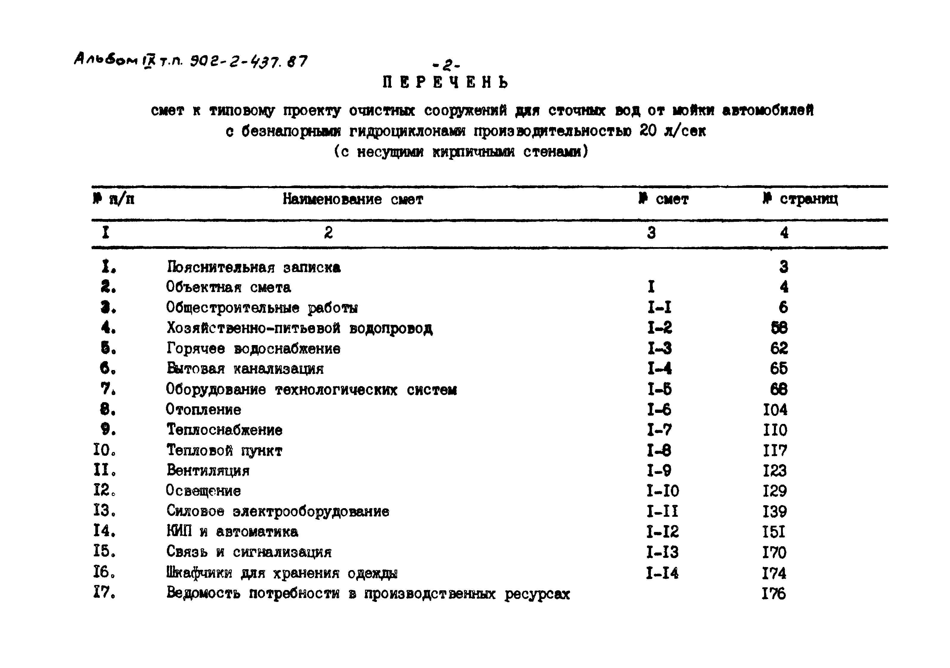 Типовой проект 902-2-437.87