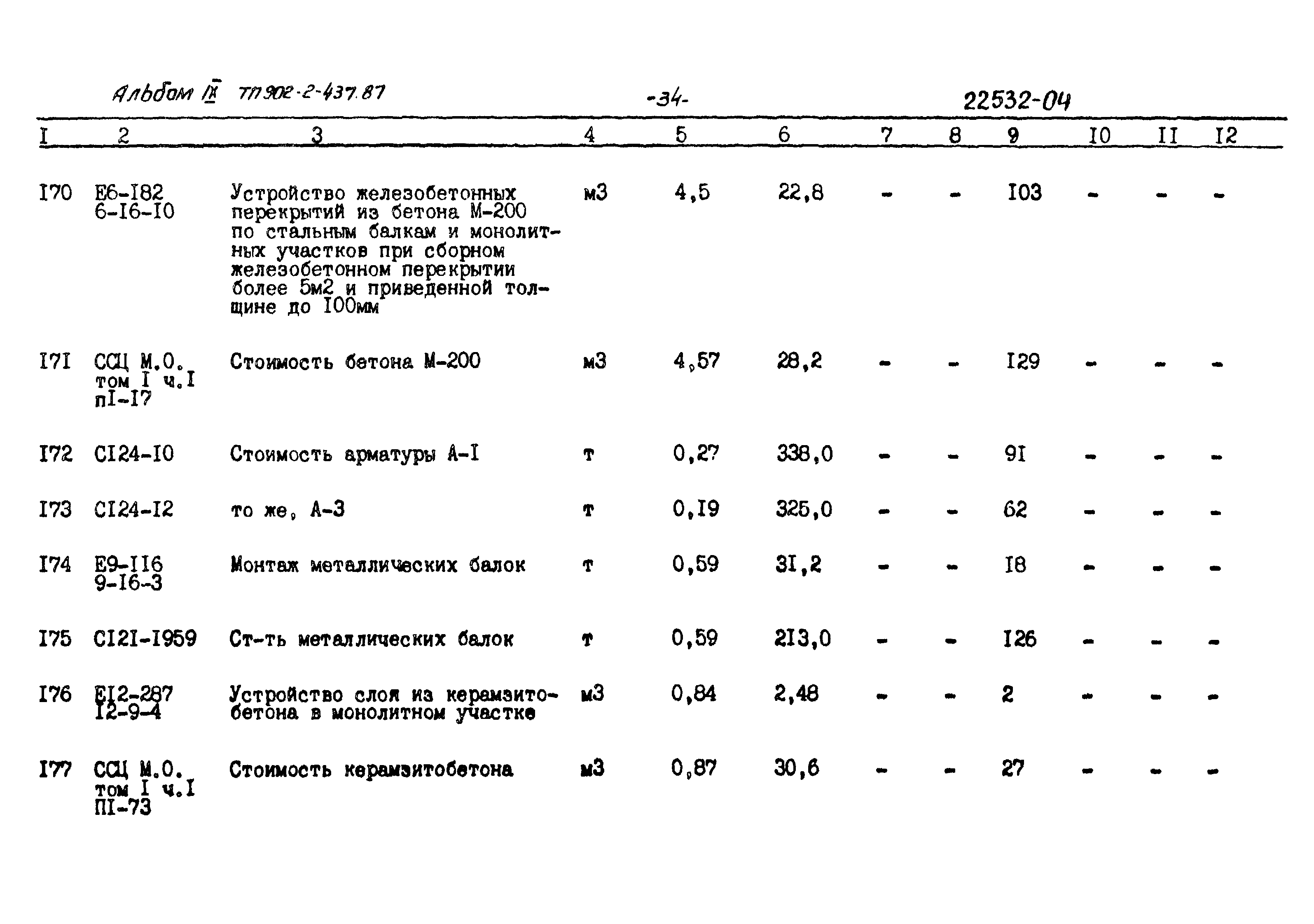 Типовой проект 902-2-437.87