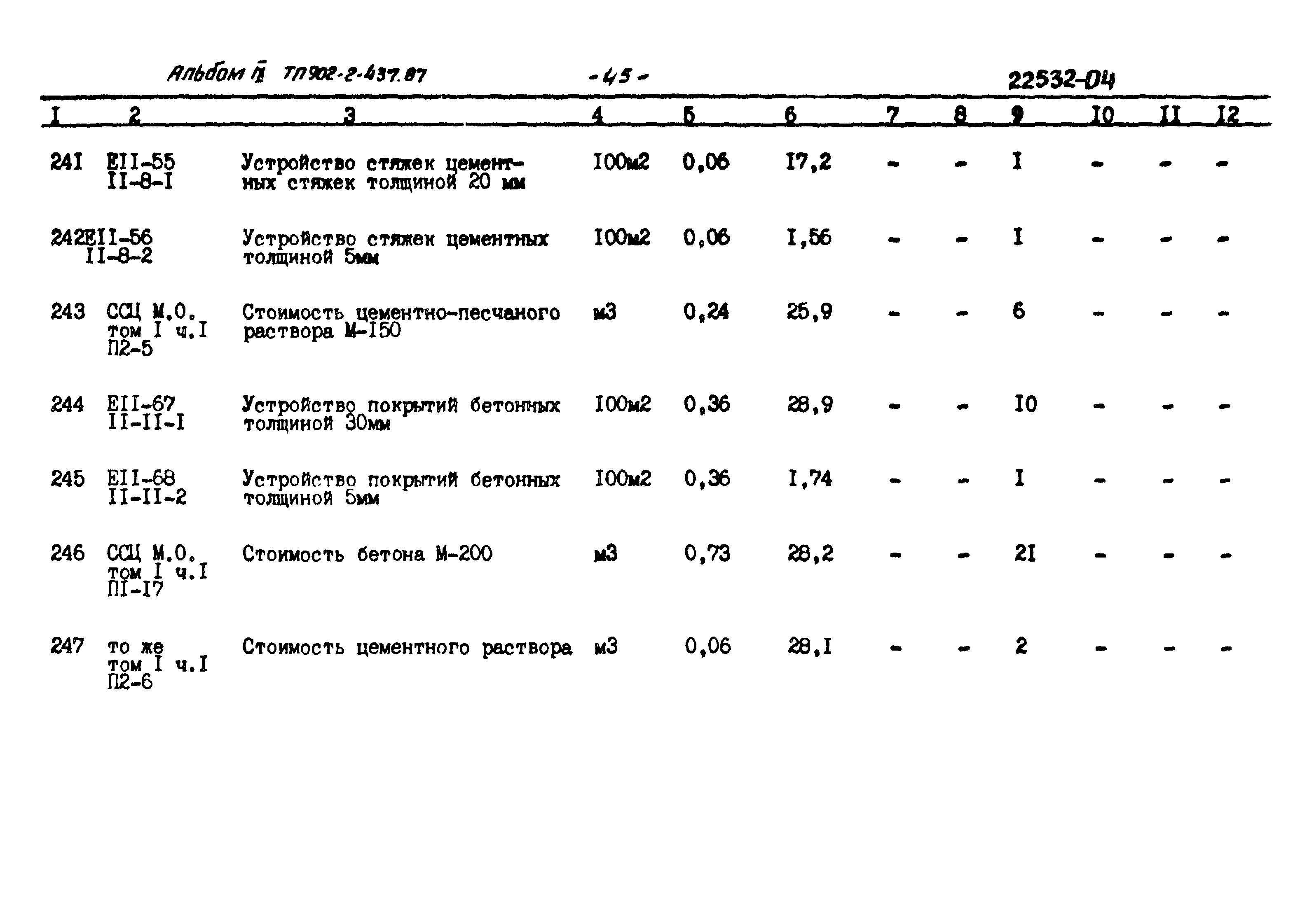 Типовой проект 902-2-437.87