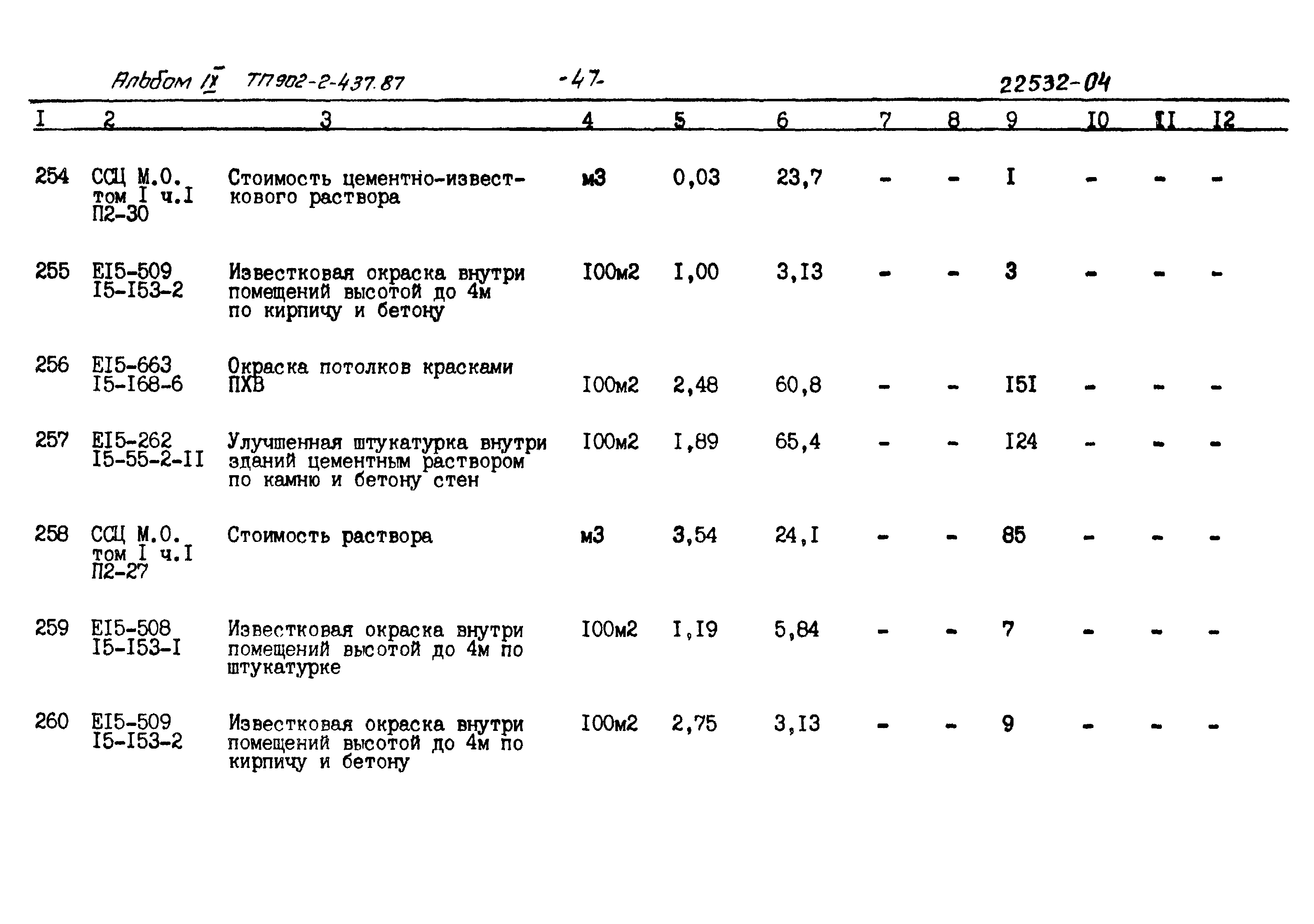 Типовой проект 902-2-437.87