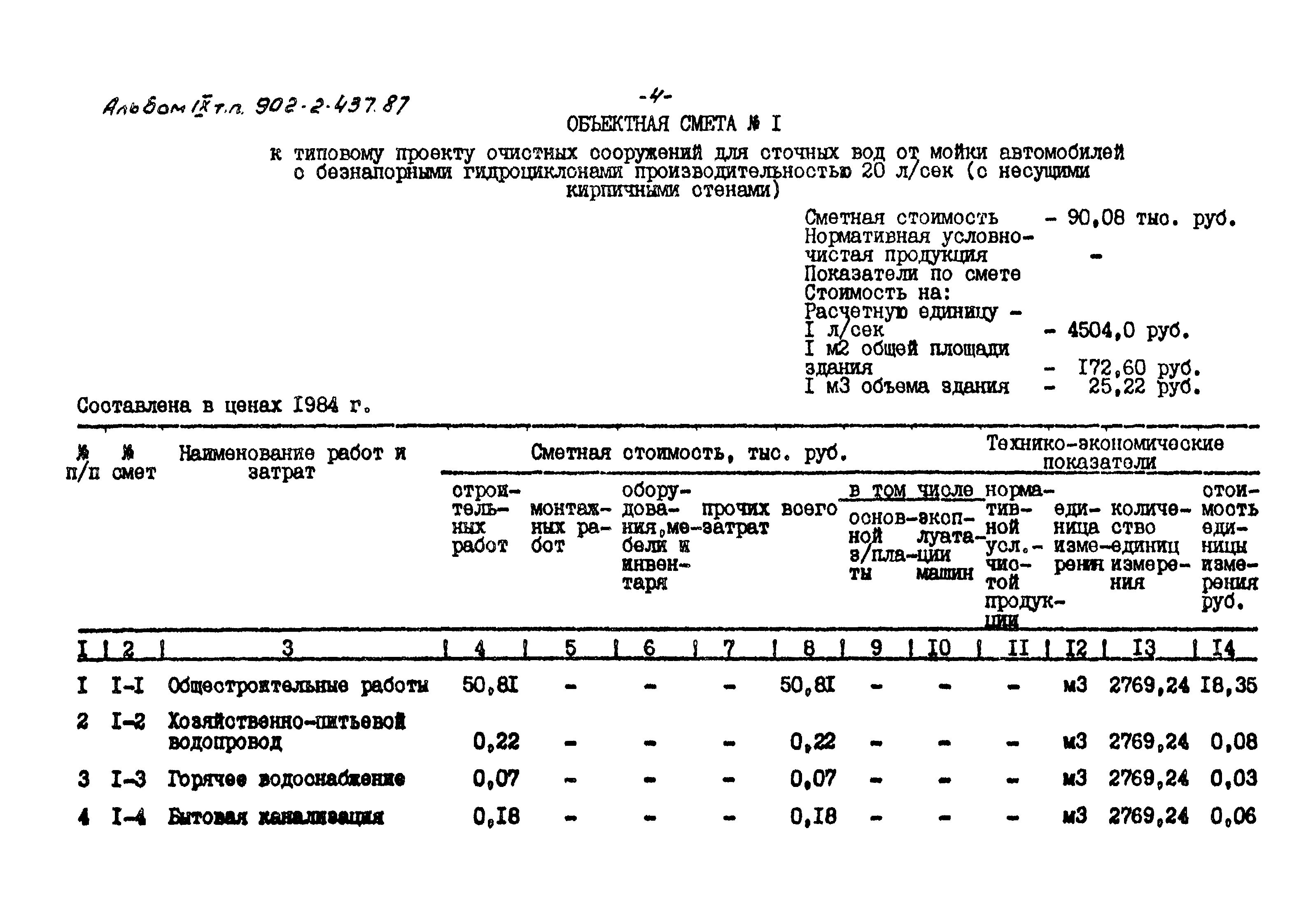 Типовой проект 902-2-437.87