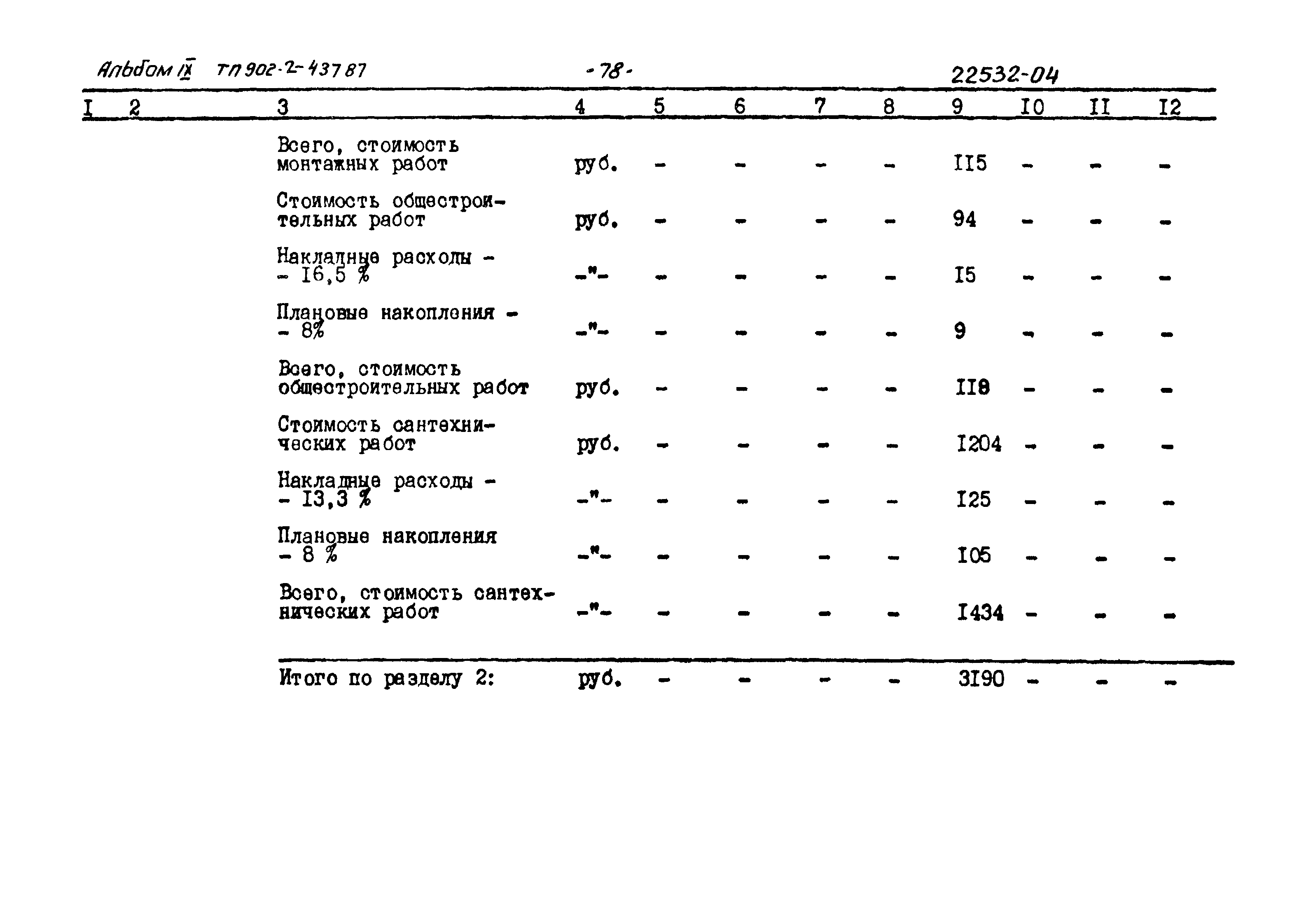 Типовой проект 902-2-437.87