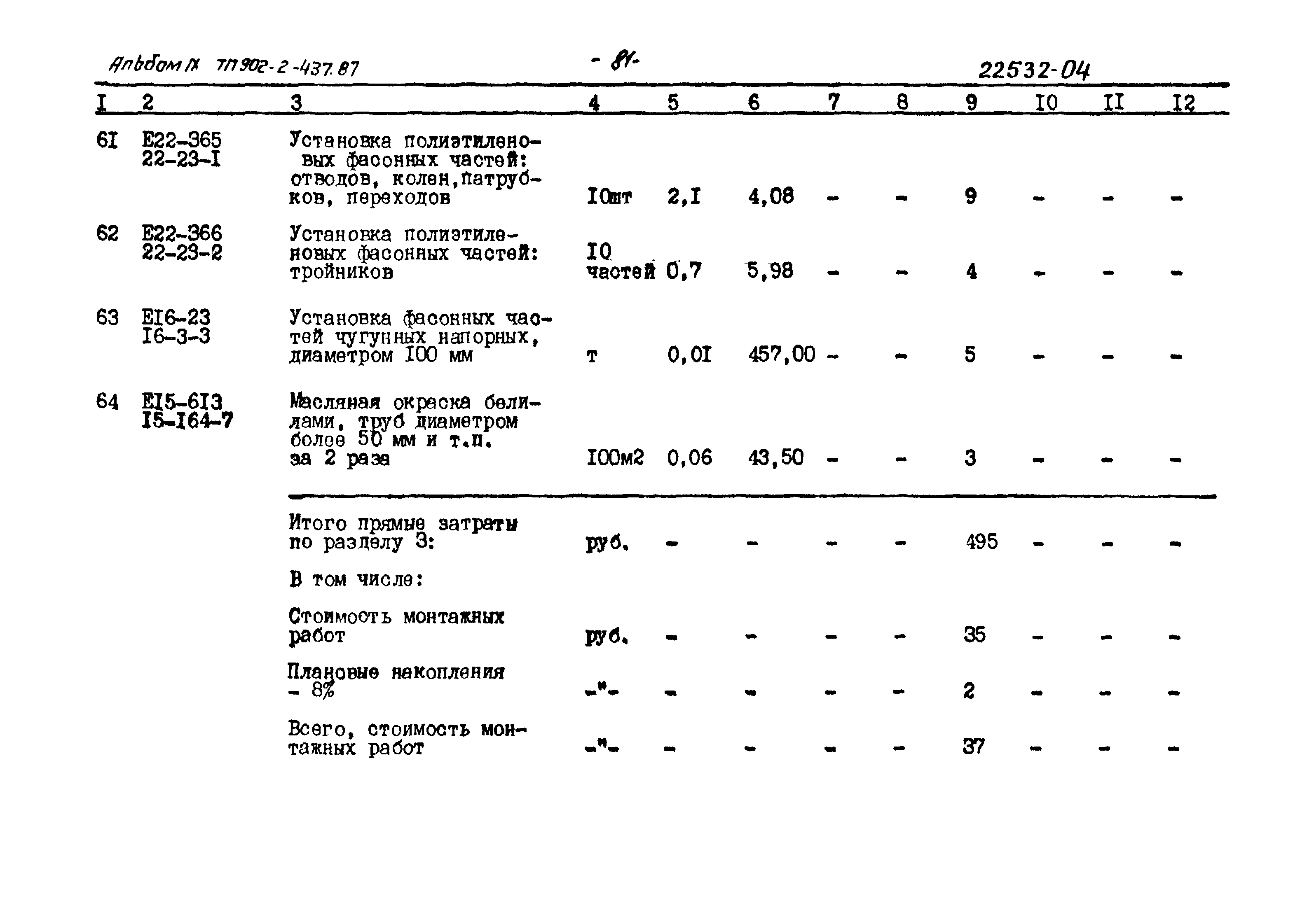 Типовой проект 902-2-437.87