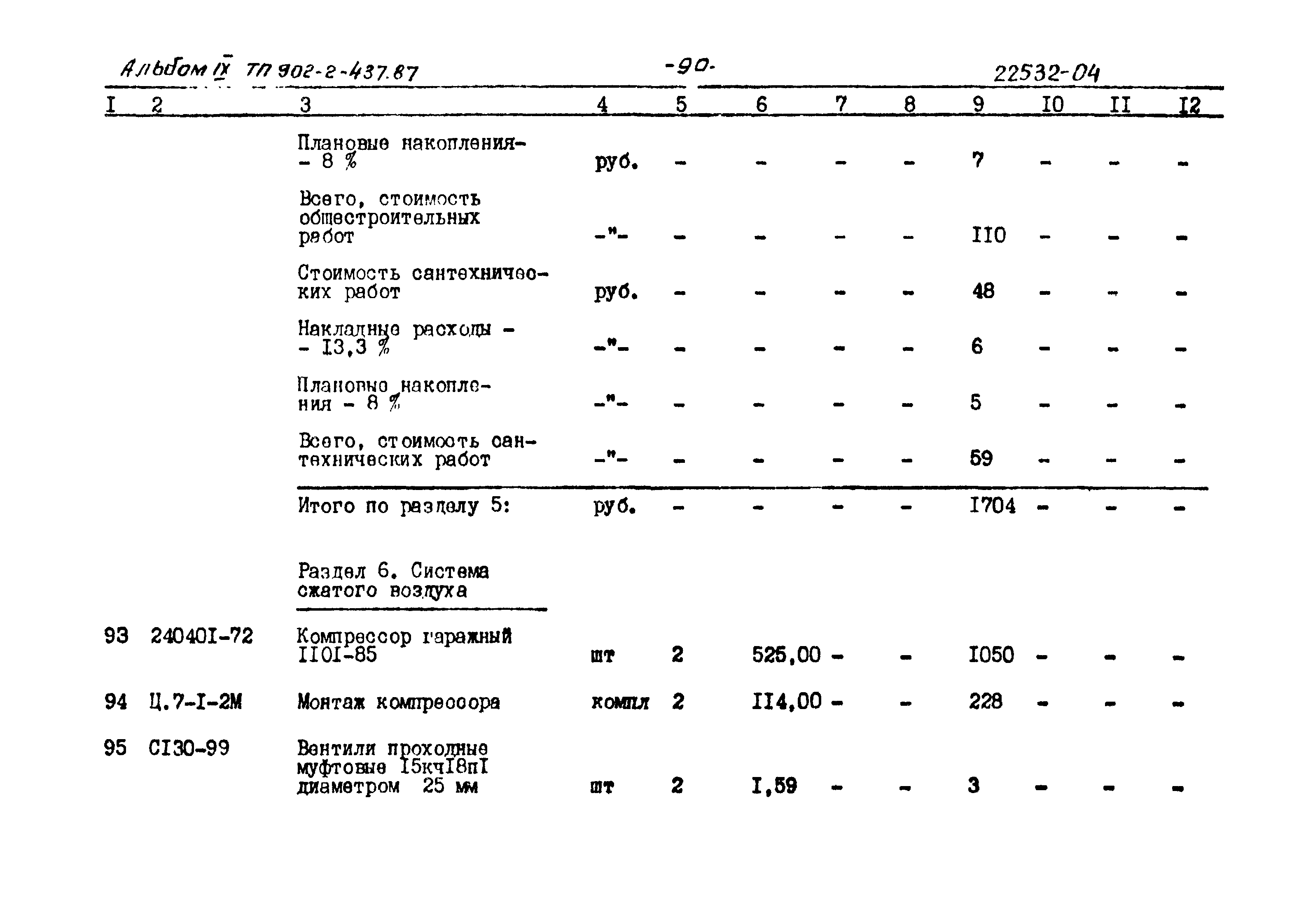 Типовой проект 902-2-437.87