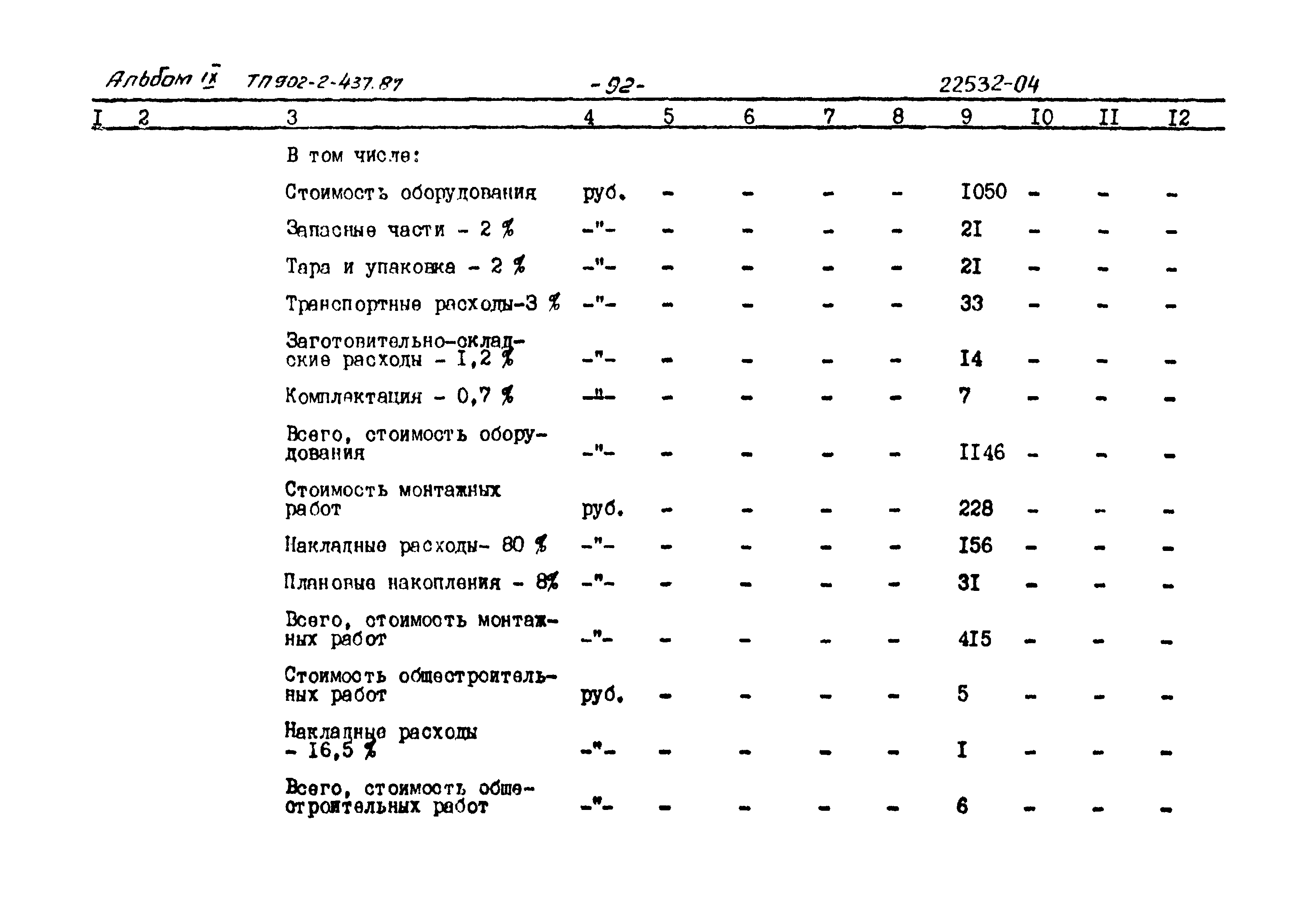 Типовой проект 902-2-437.87