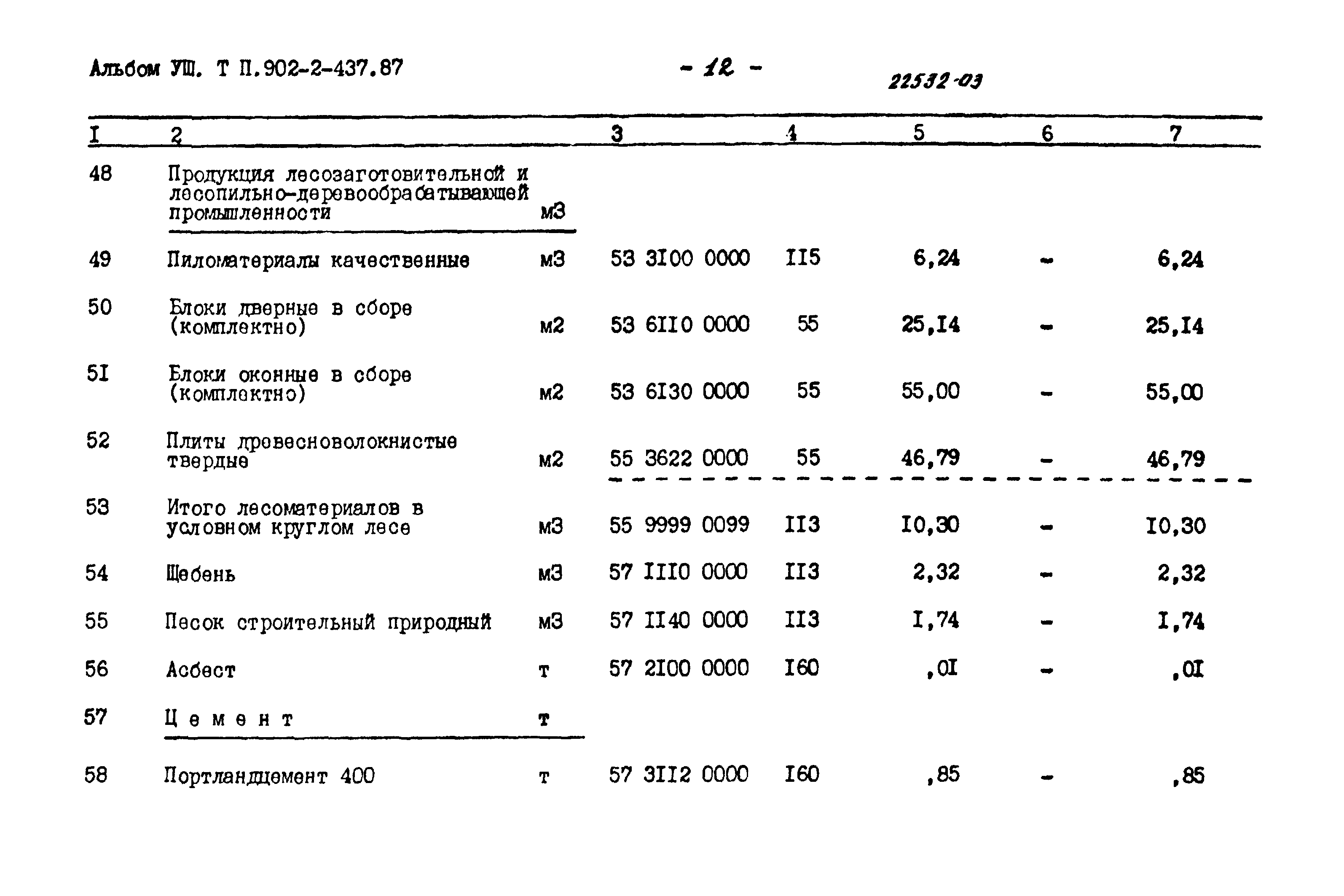 Типовой проект 902-2-437.87