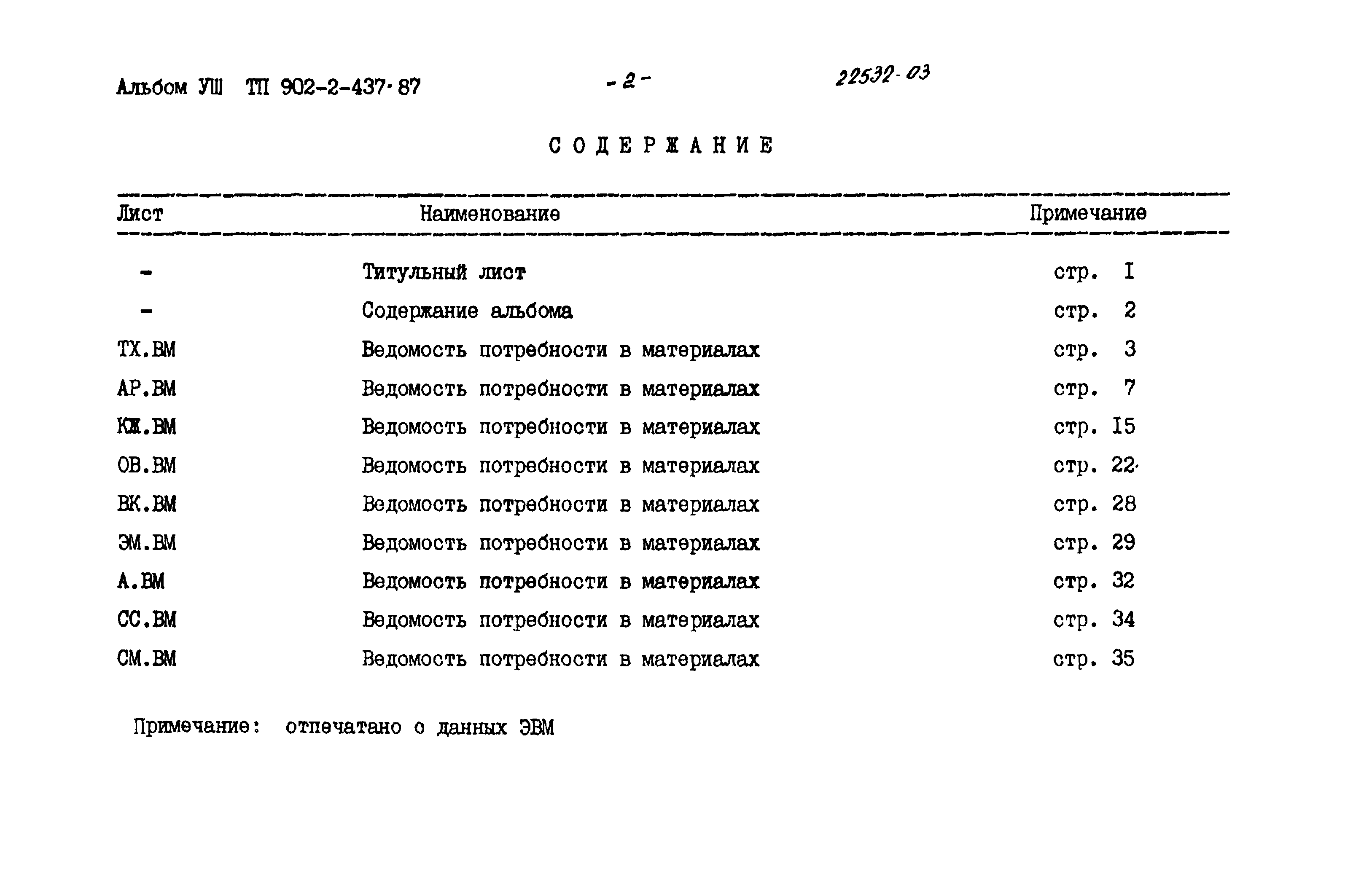 Типовой проект 902-2-437.87