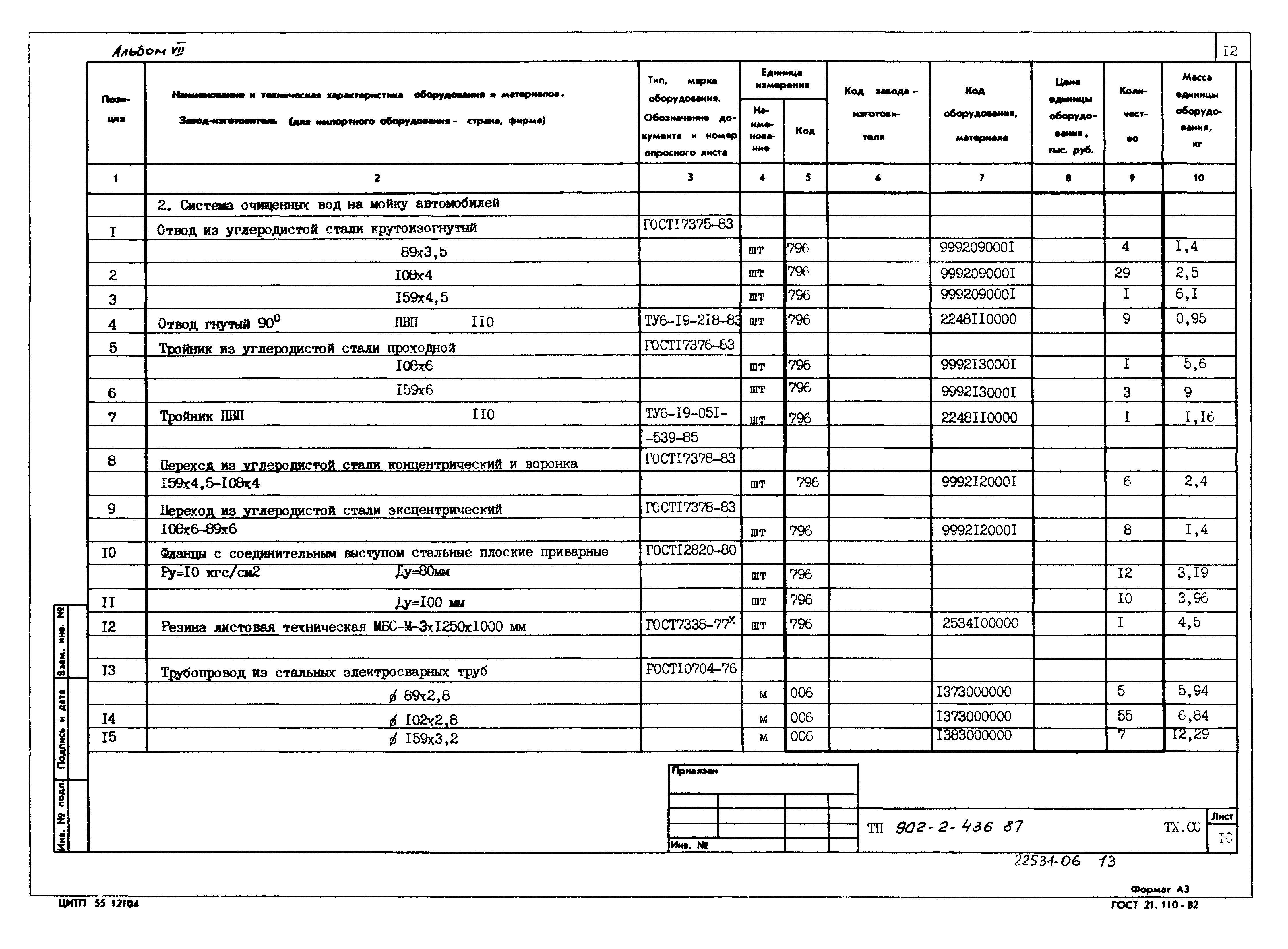 Типовой проект 902-2-437.87