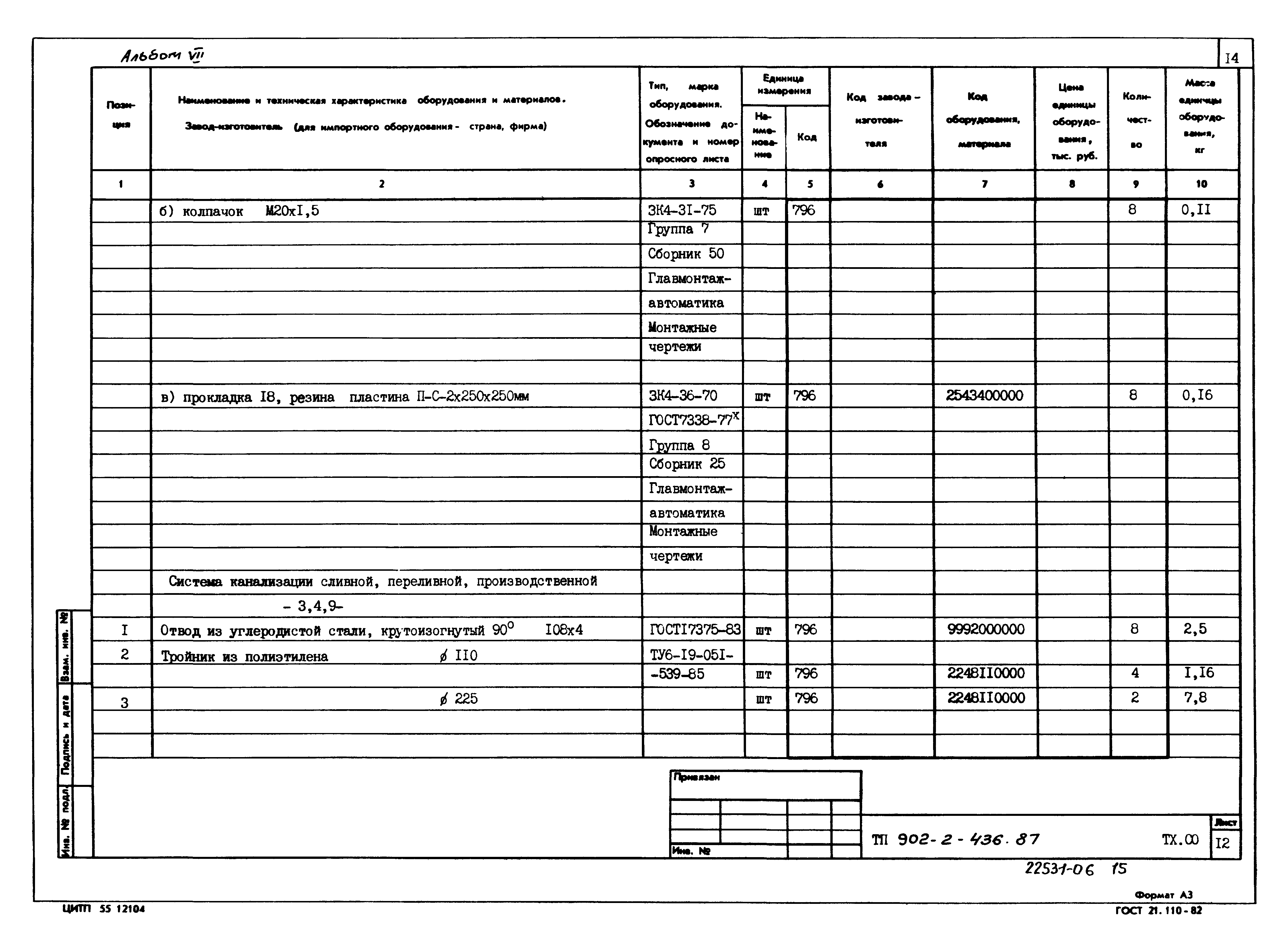 Типовой проект 902-2-437.87