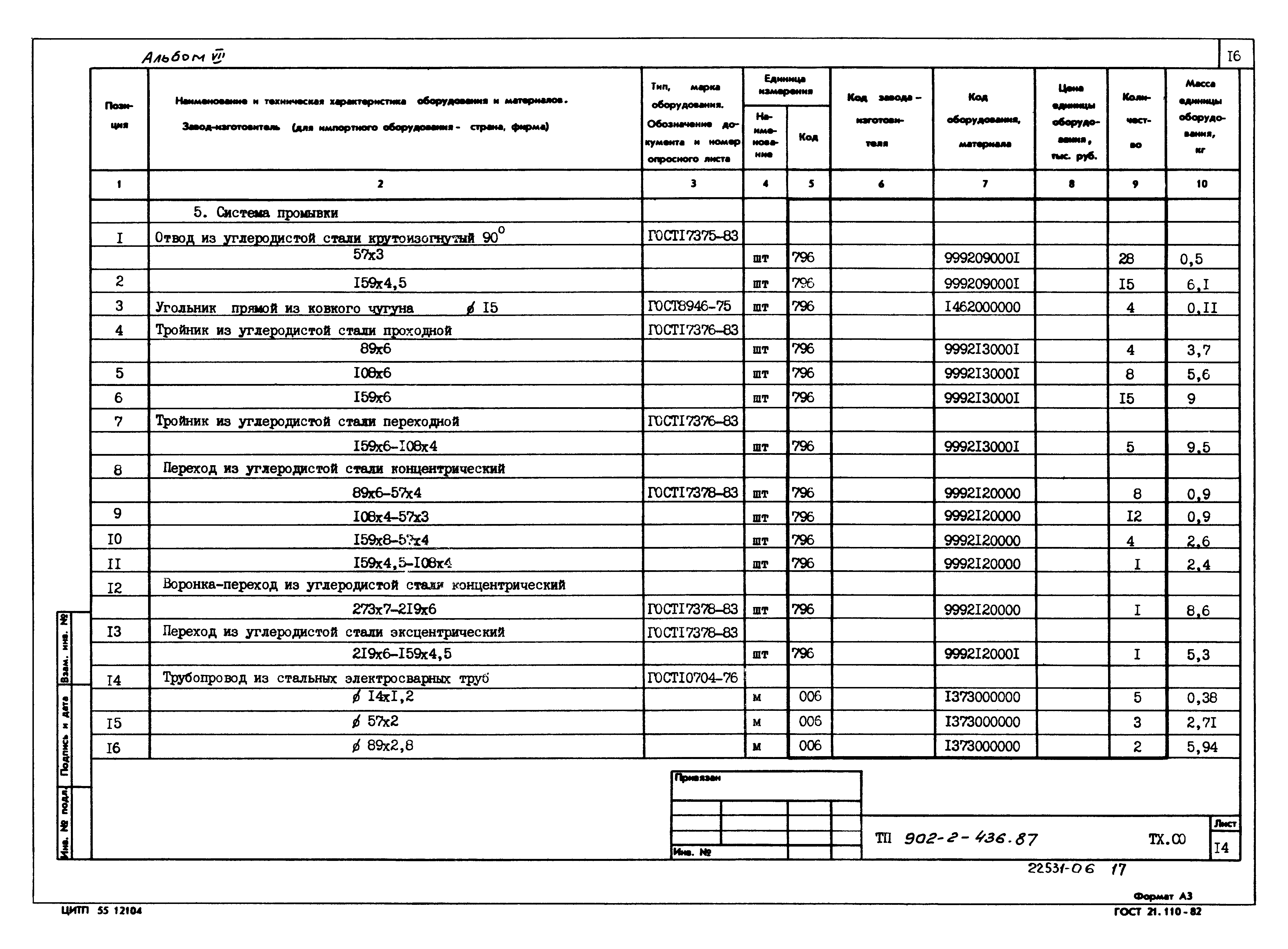 Типовой проект 902-2-437.87