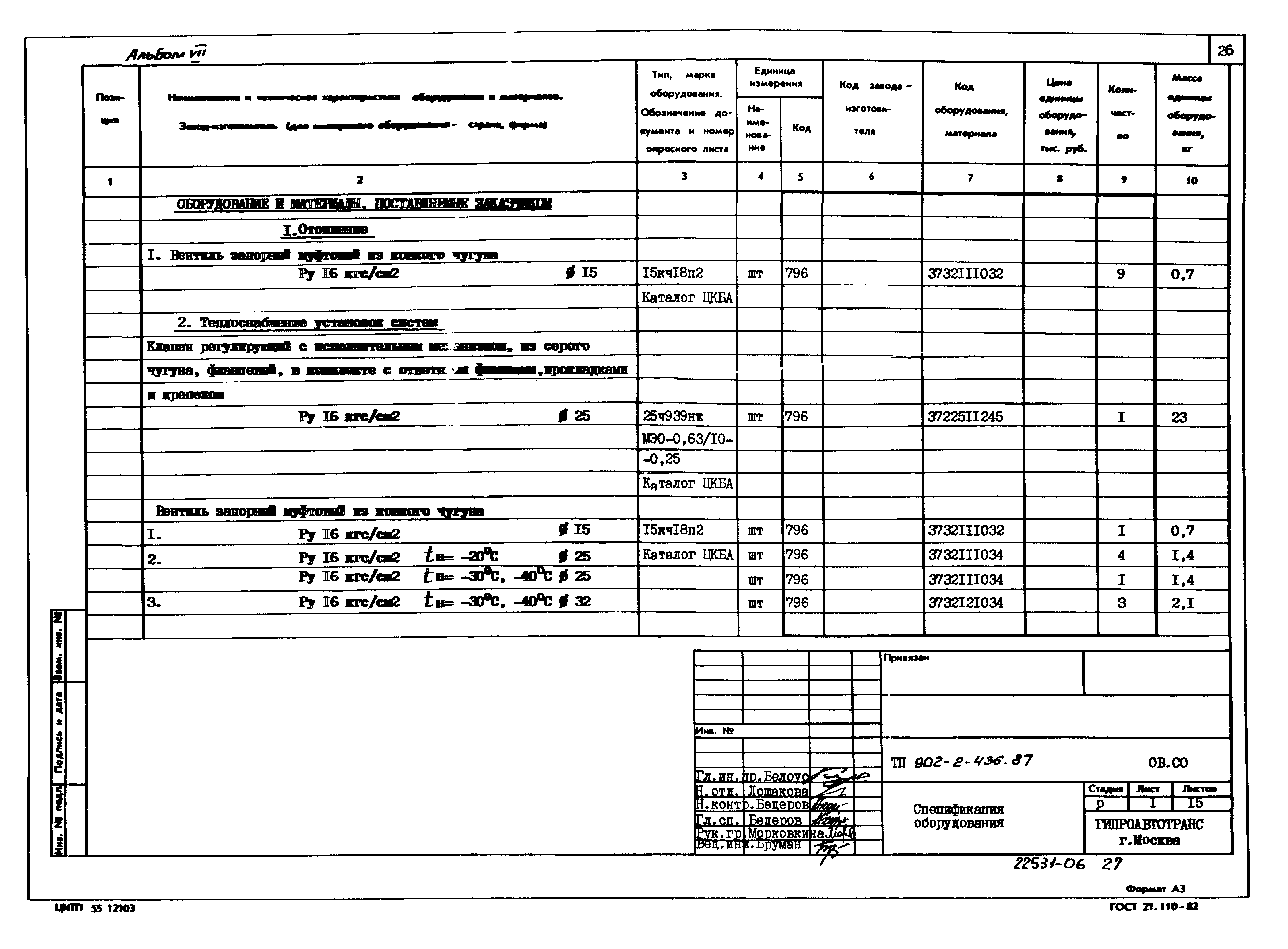 Типовой проект 902-2-437.87