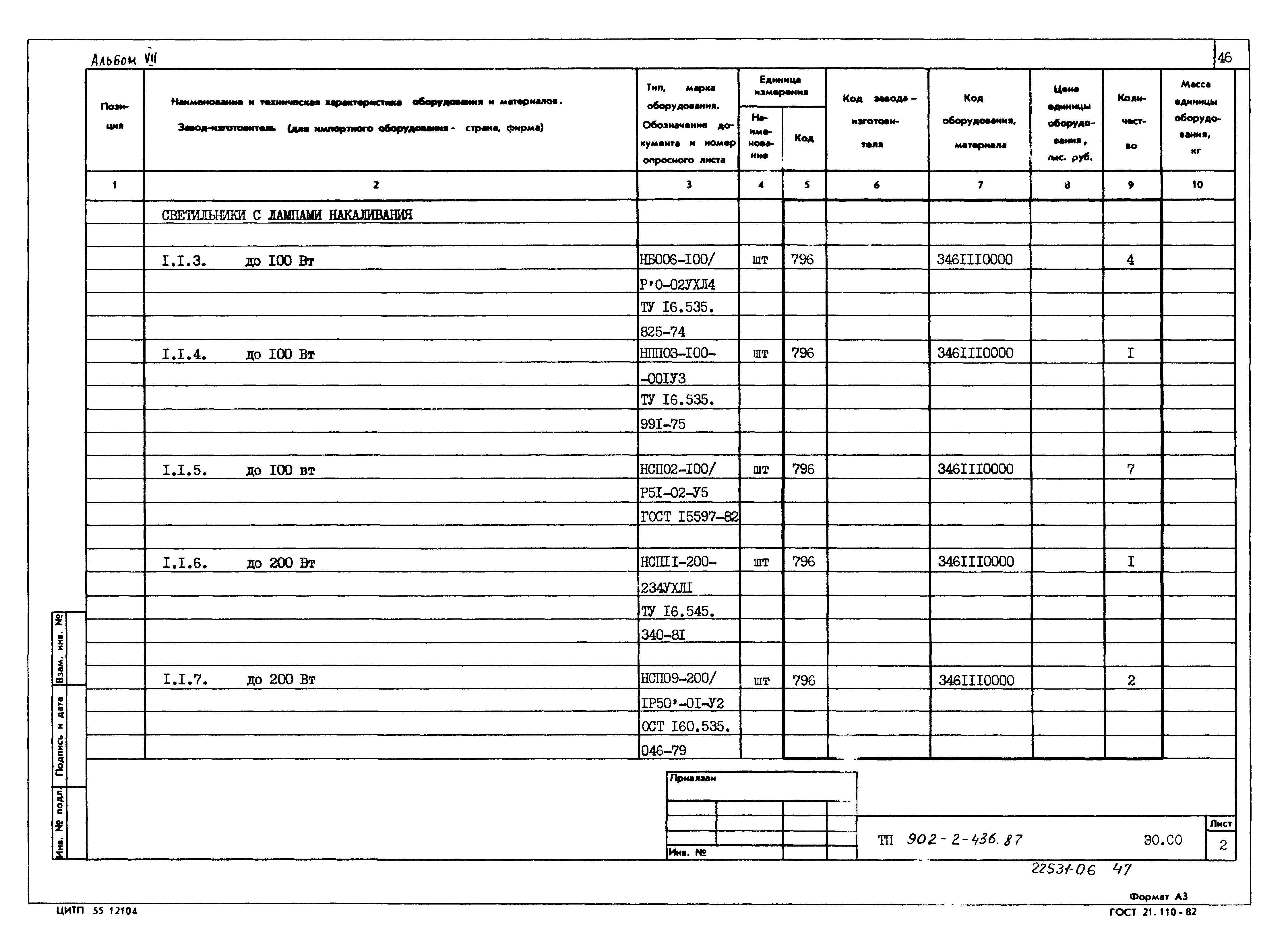 Типовой проект 902-2-437.87