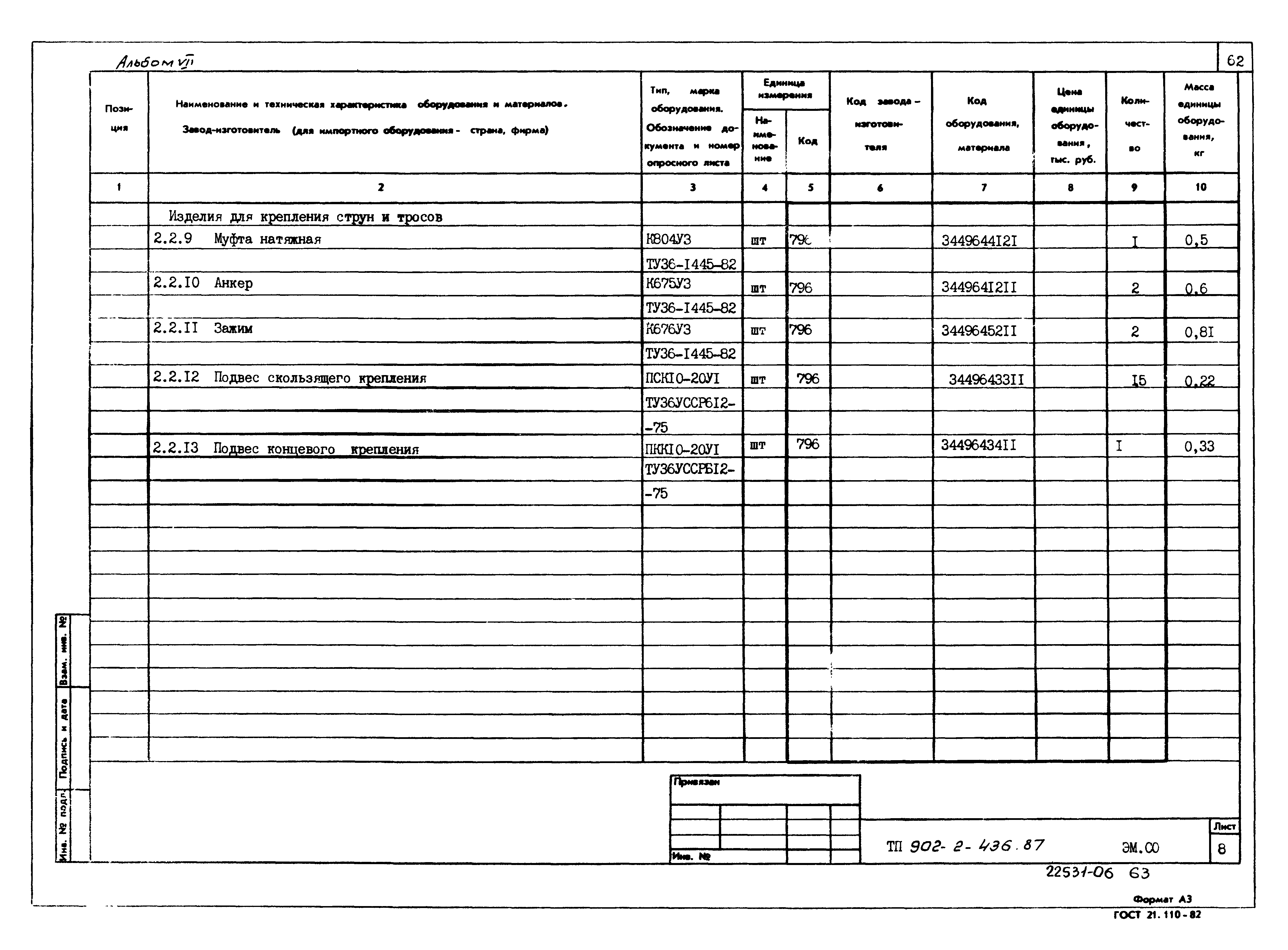 Типовой проект 902-2-437.87