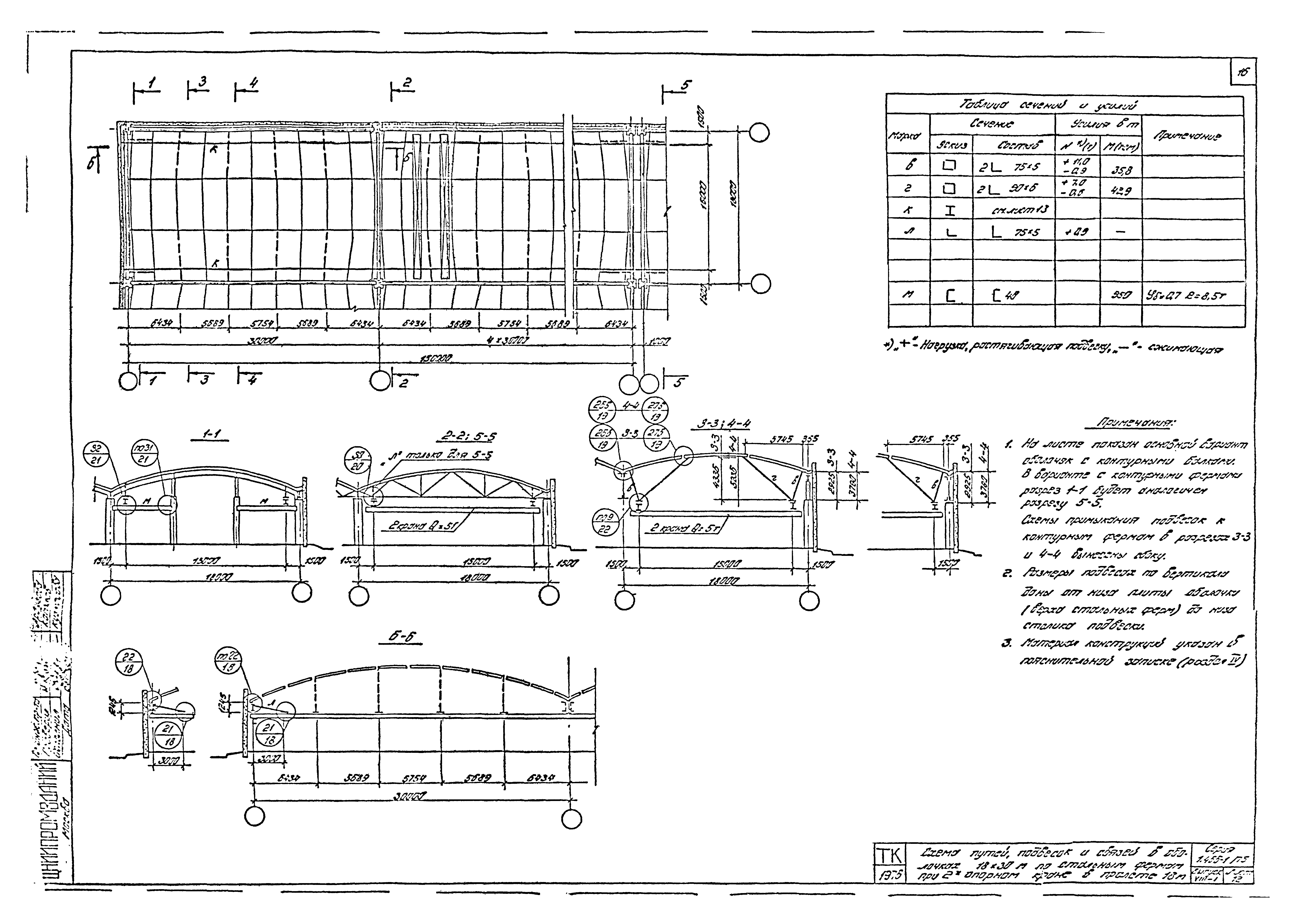 Серия 1.466-1/75