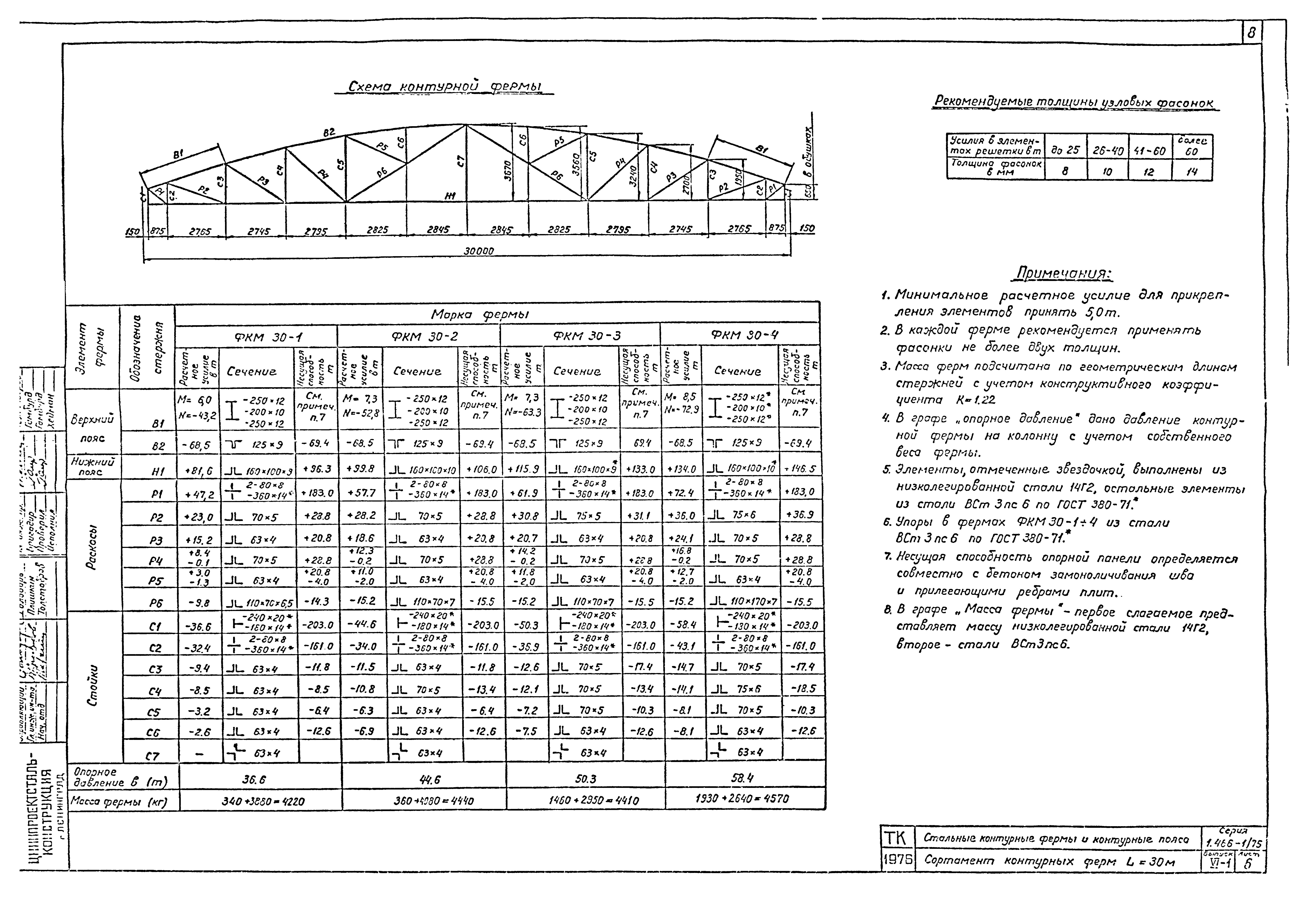 Серия 1.466-1/75