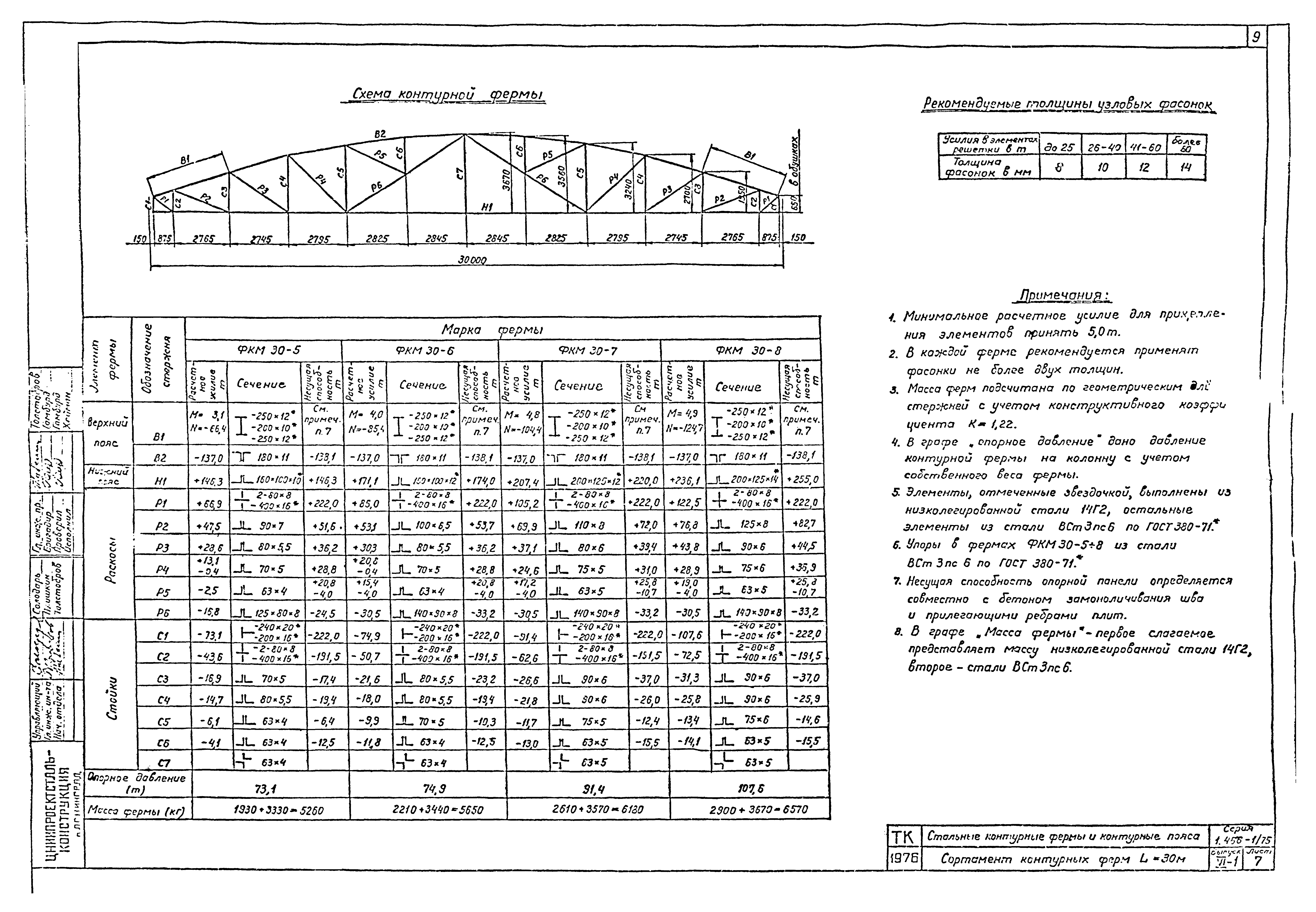 Серия 1.466-1/75