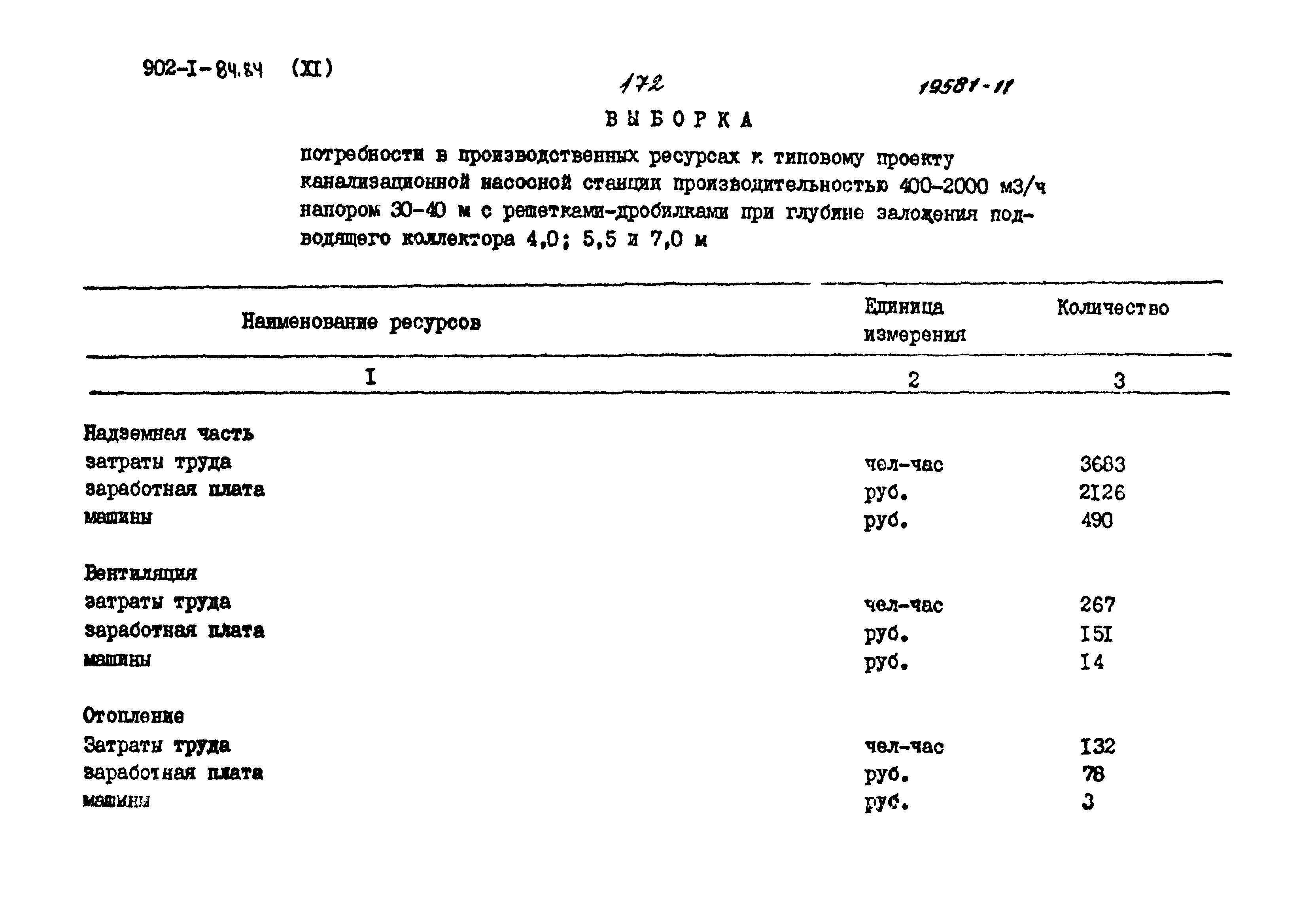 Типовой проект 902-1-88.84