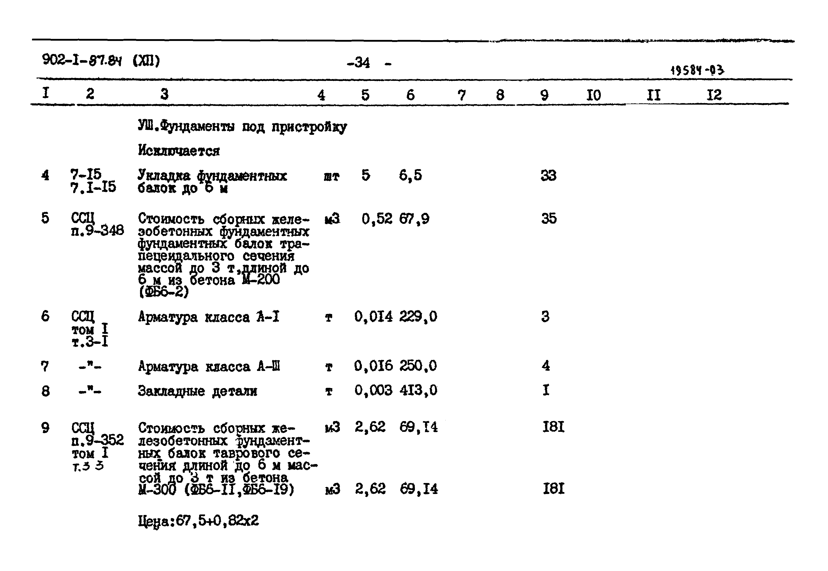 Типовой проект 902-1-87.84