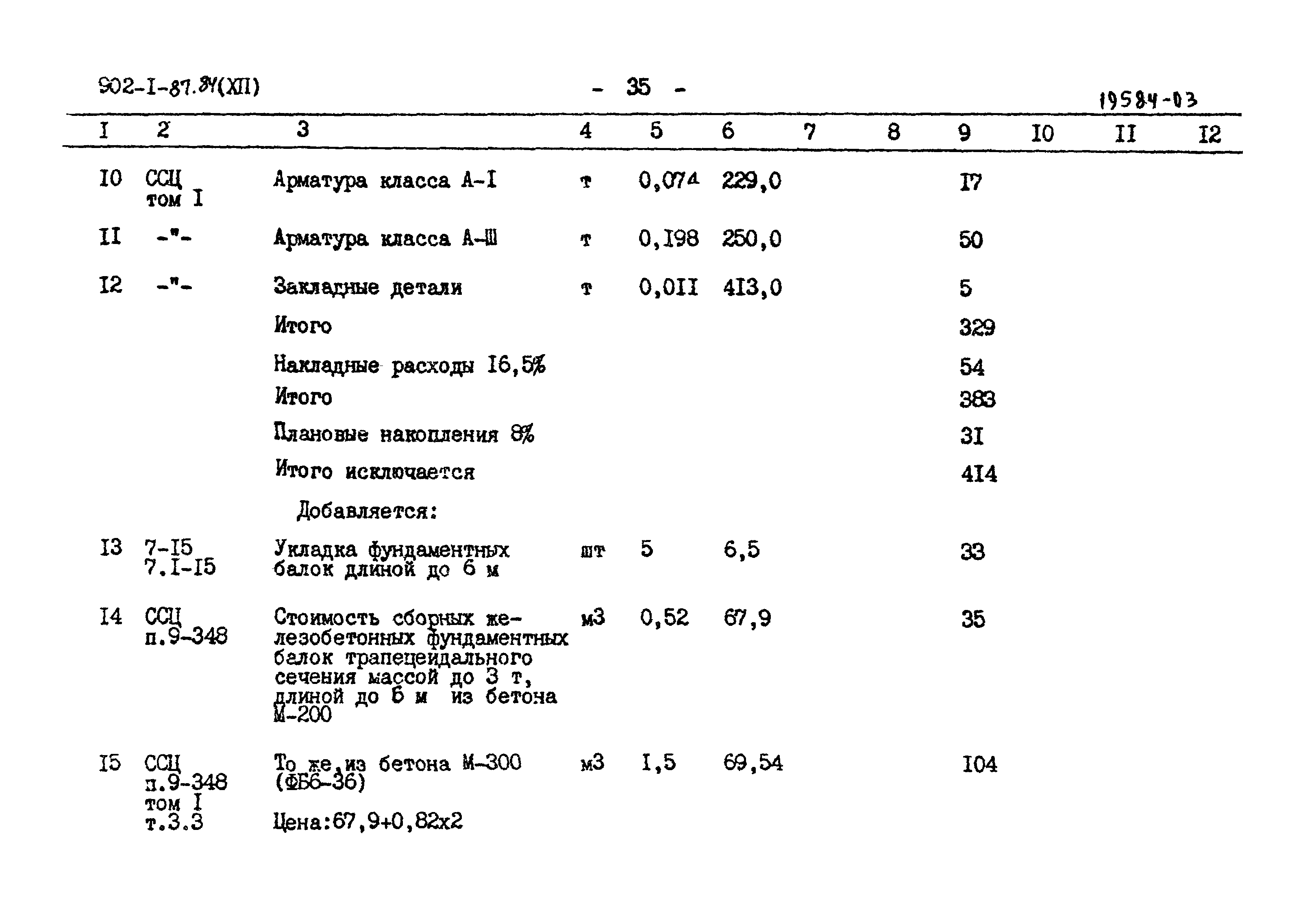 Типовой проект 902-1-87.84