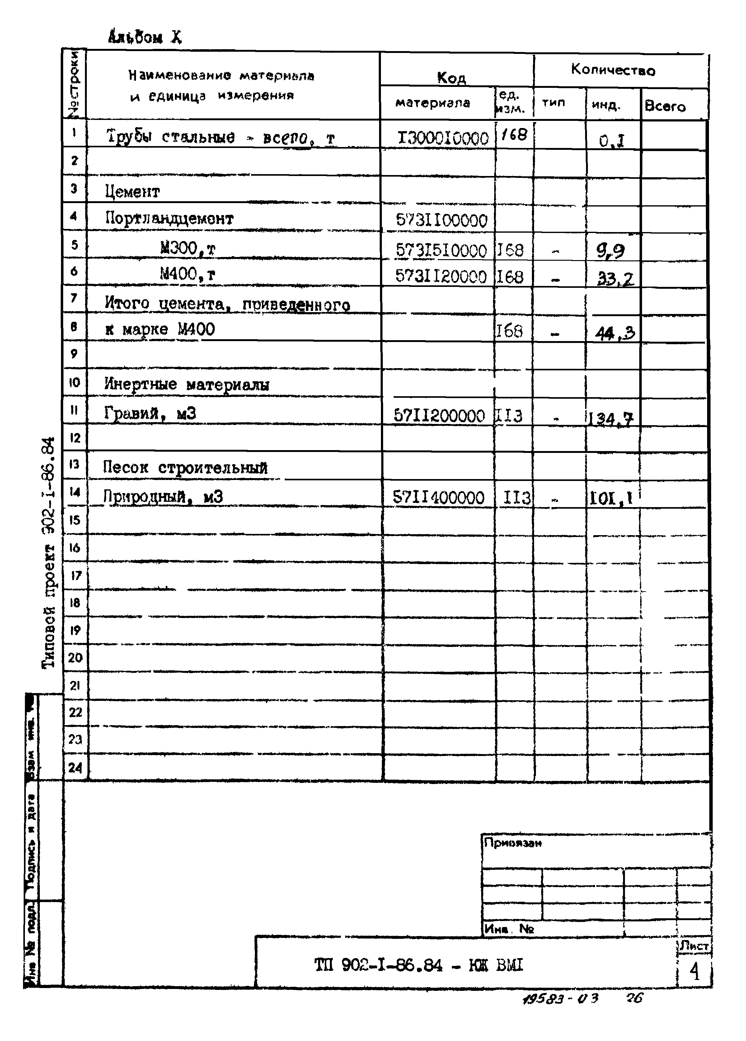 Типовой проект 902-1-87.84