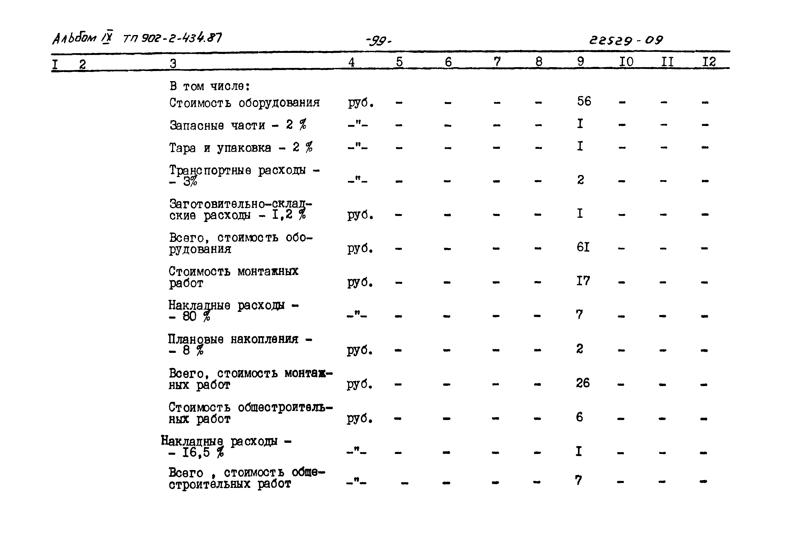 Типовой проект 902-2-434.87