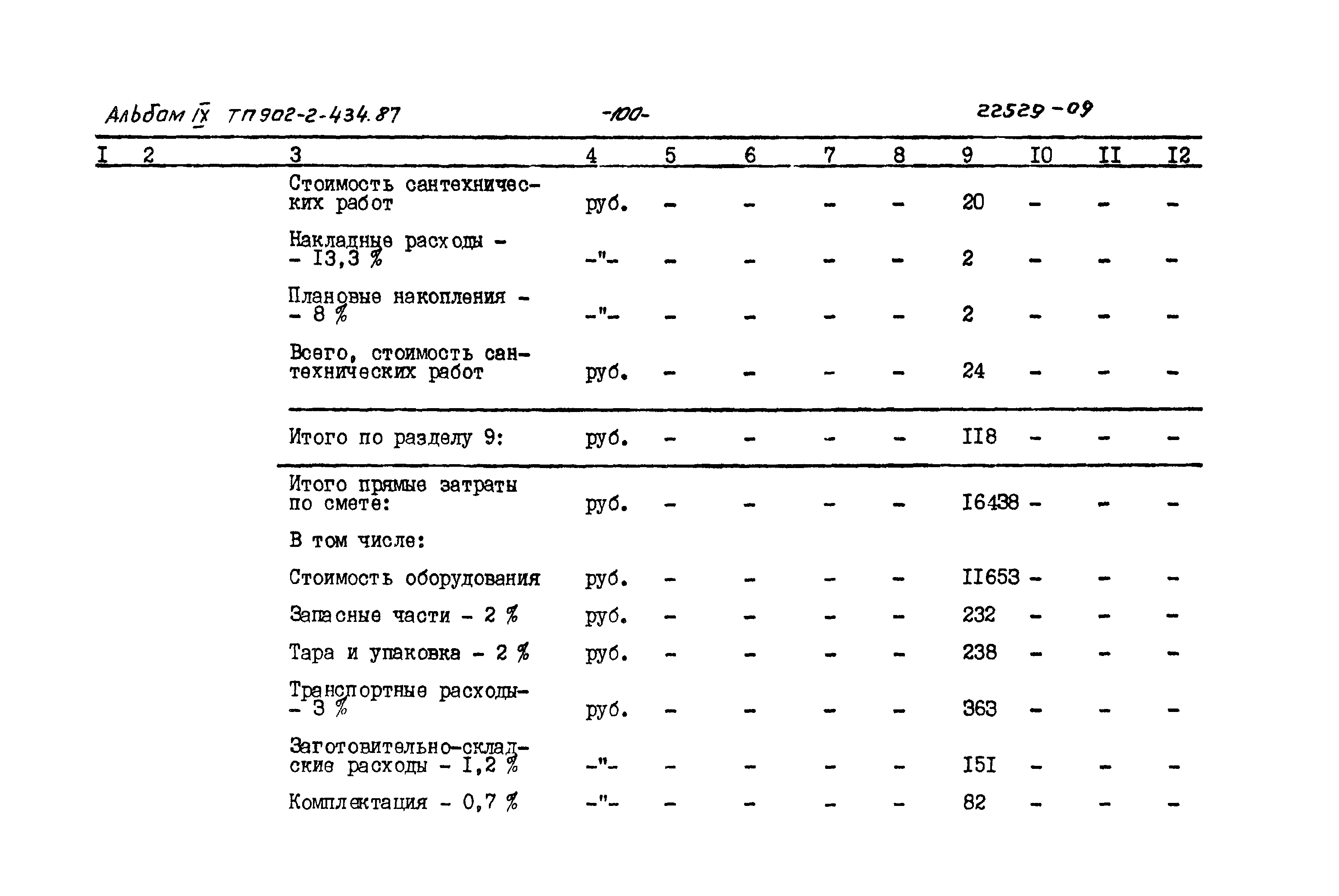 Типовой проект 902-2-434.87