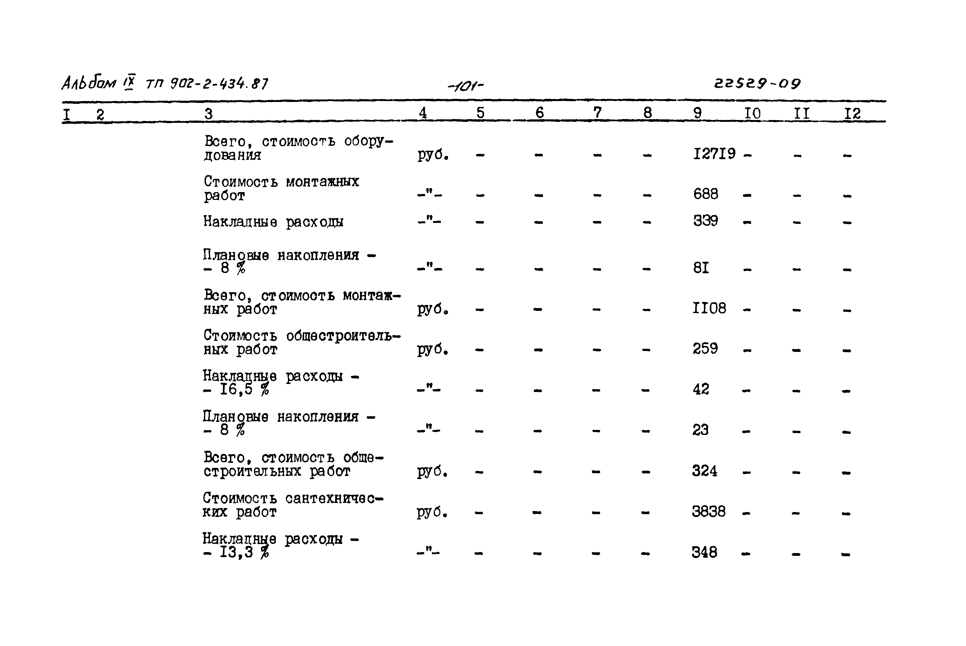 Типовой проект 902-2-434.87