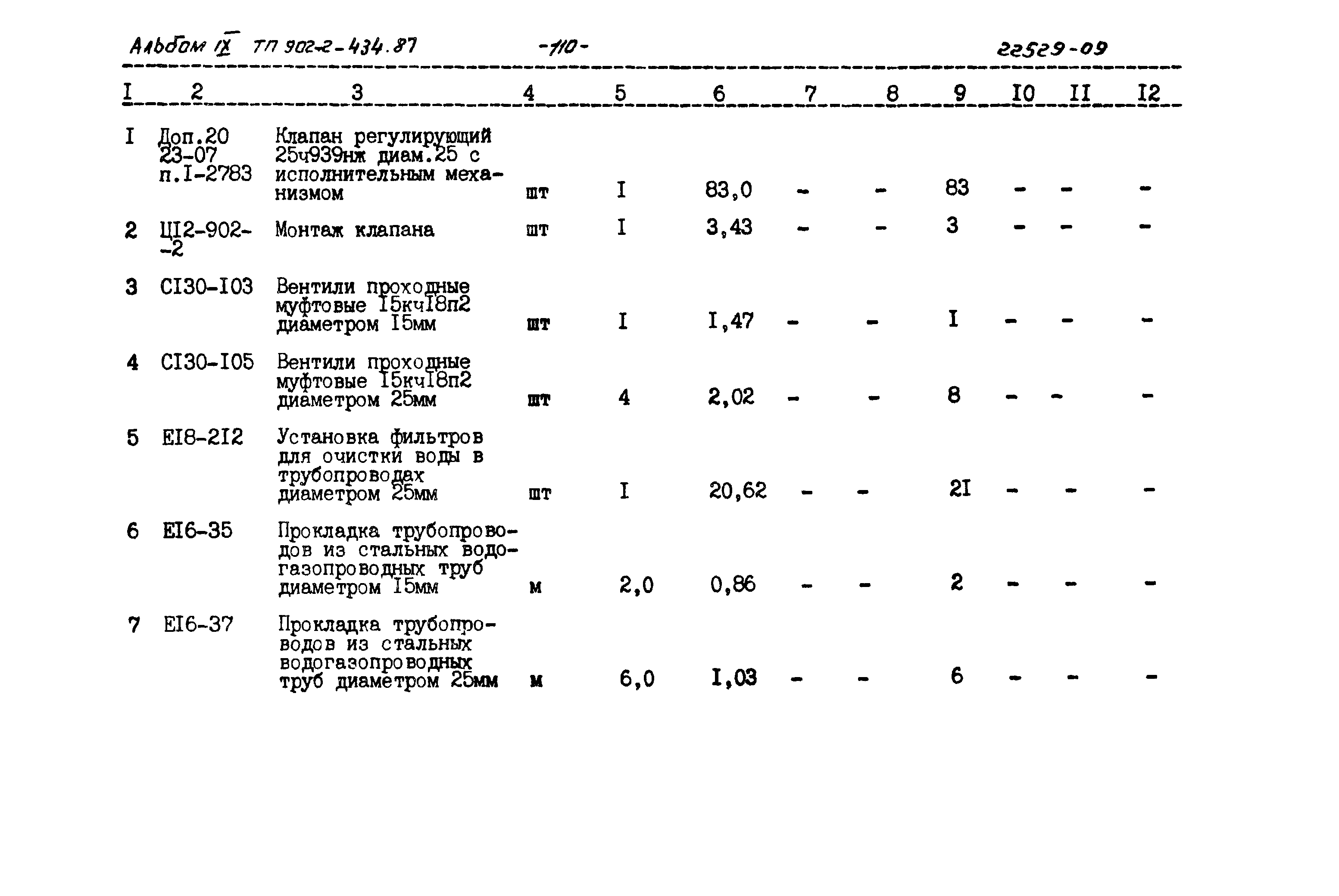 Типовой проект 902-2-434.87