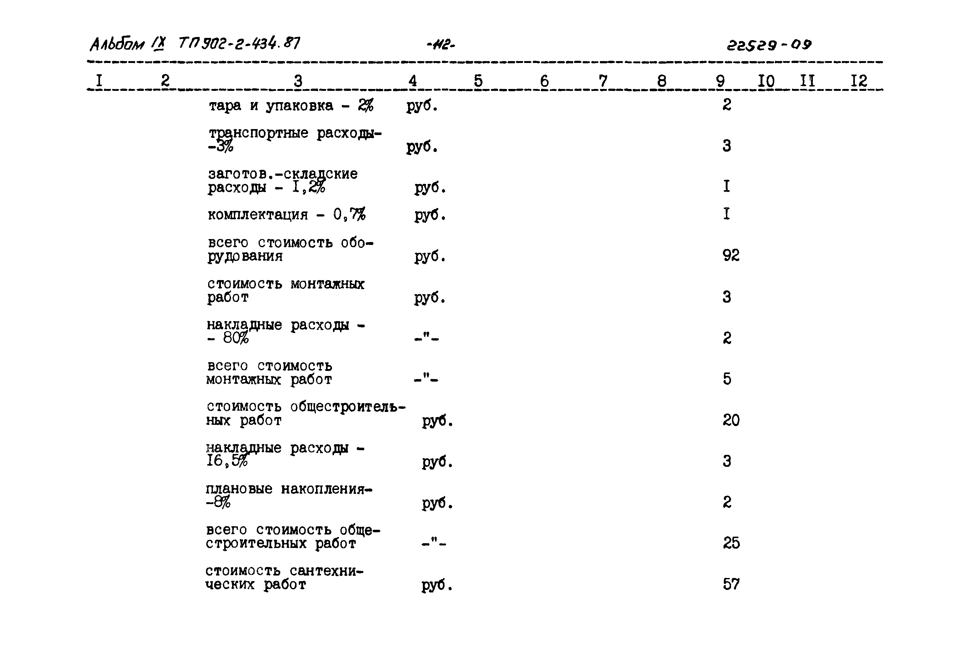 Типовой проект 902-2-434.87