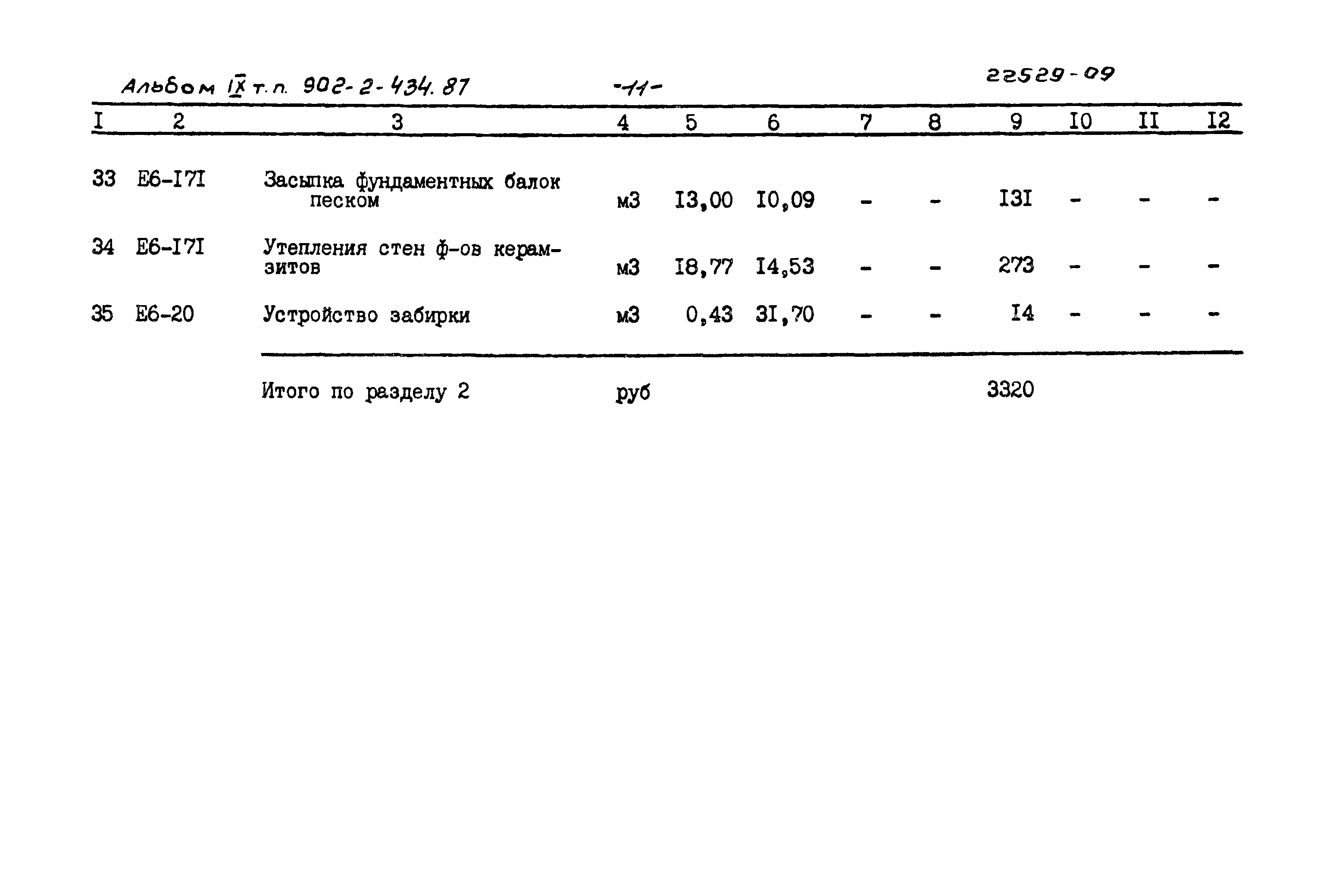 Типовой проект 902-2-434.87