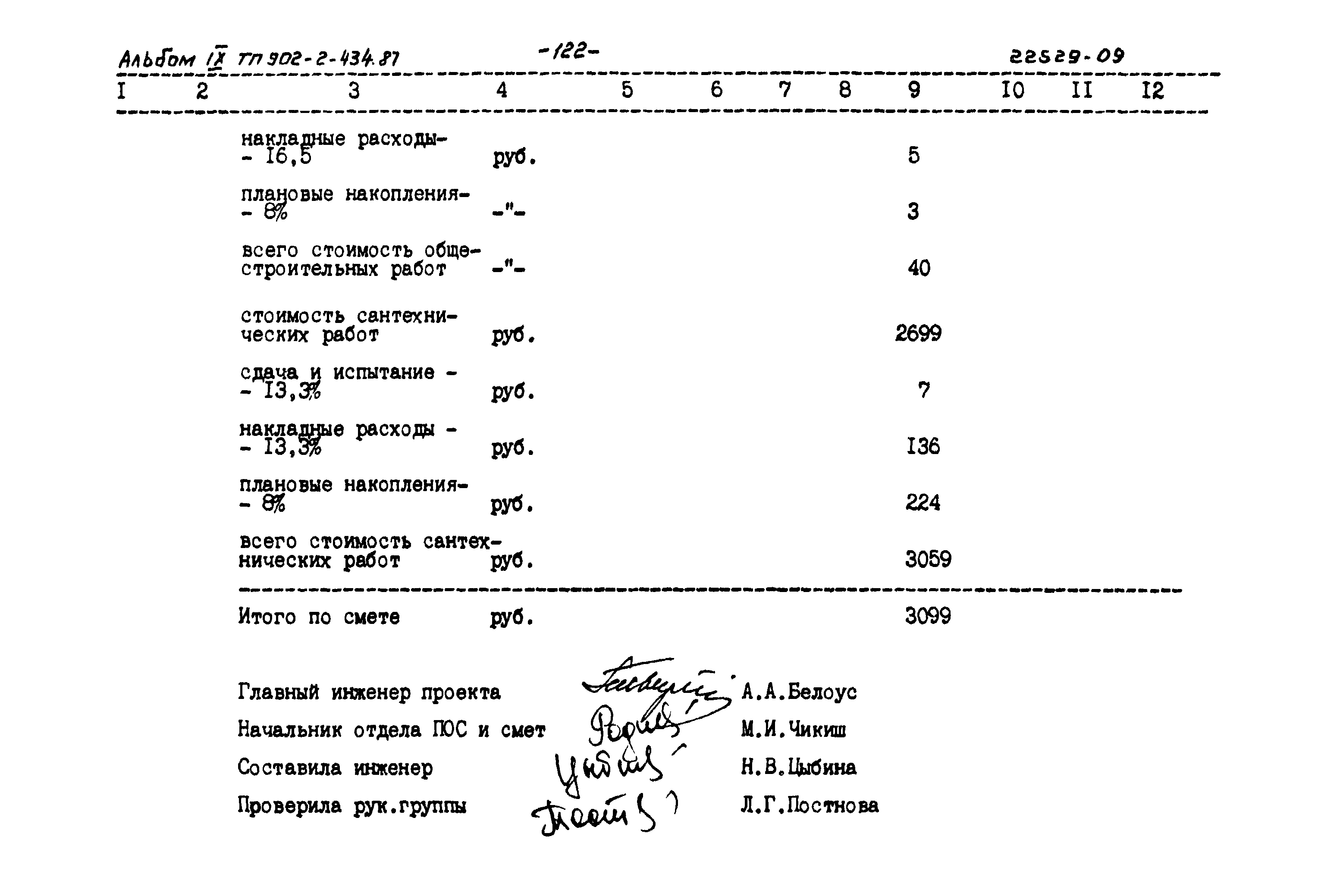 Типовой проект 902-2-434.87