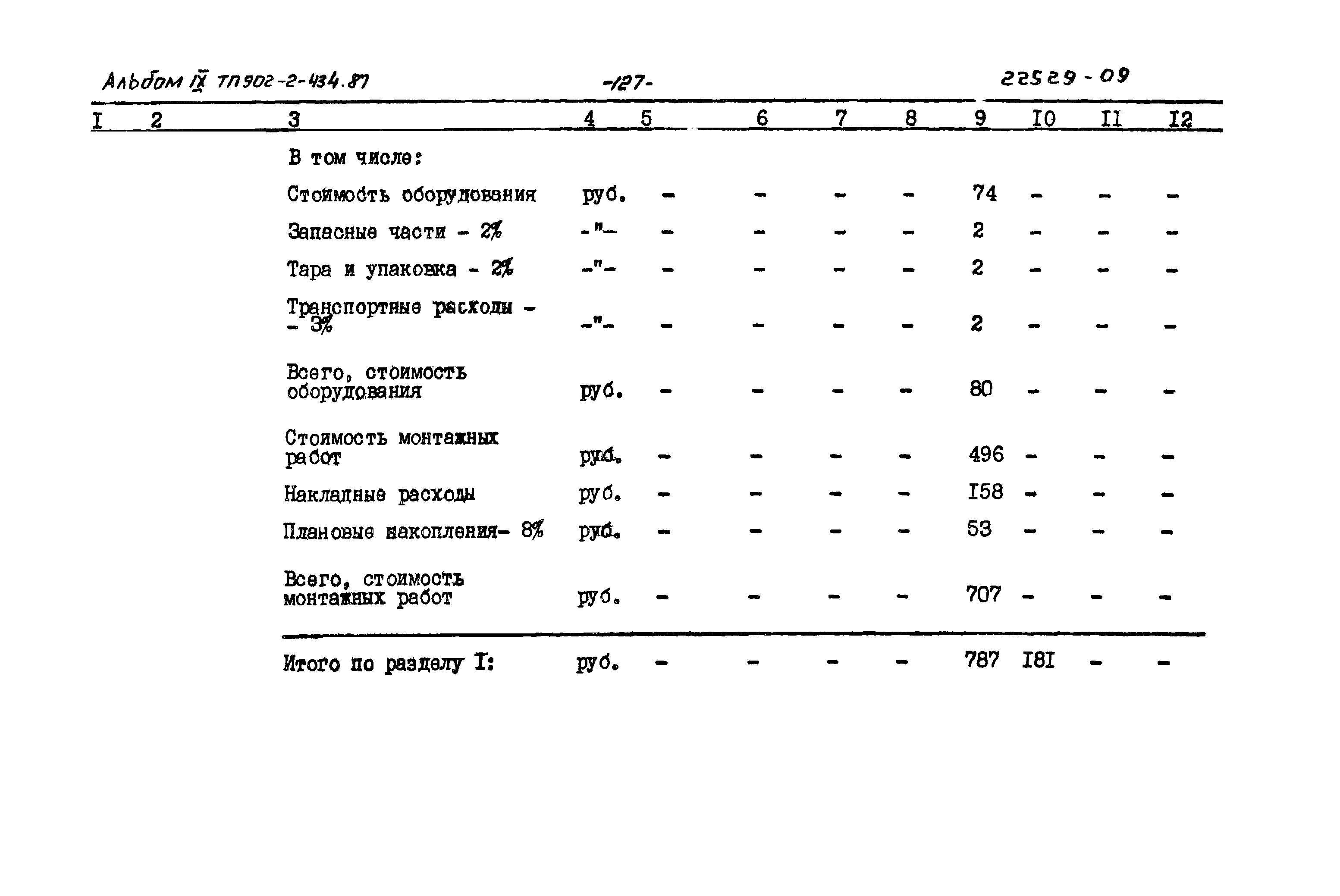 Типовой проект 902-2-434.87