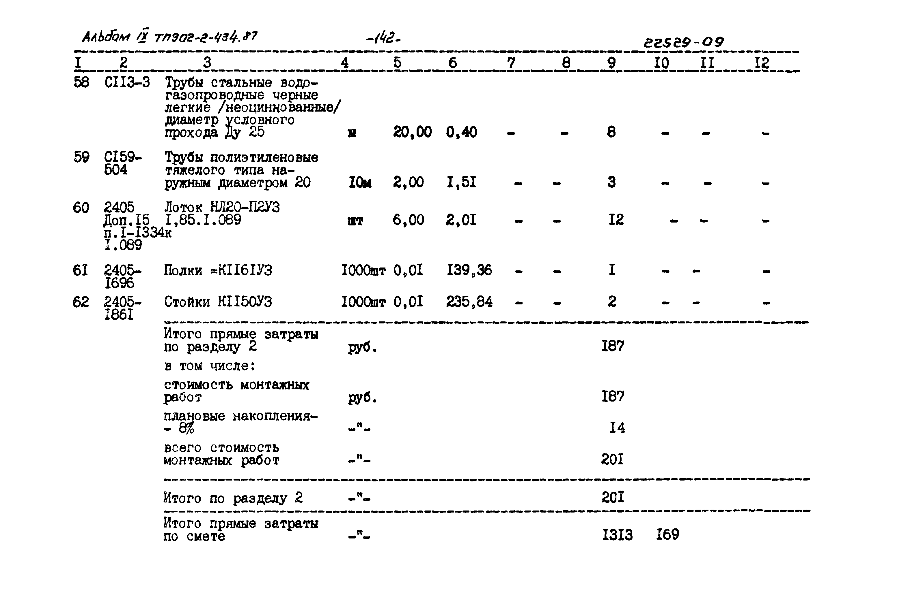 Типовой проект 902-2-434.87