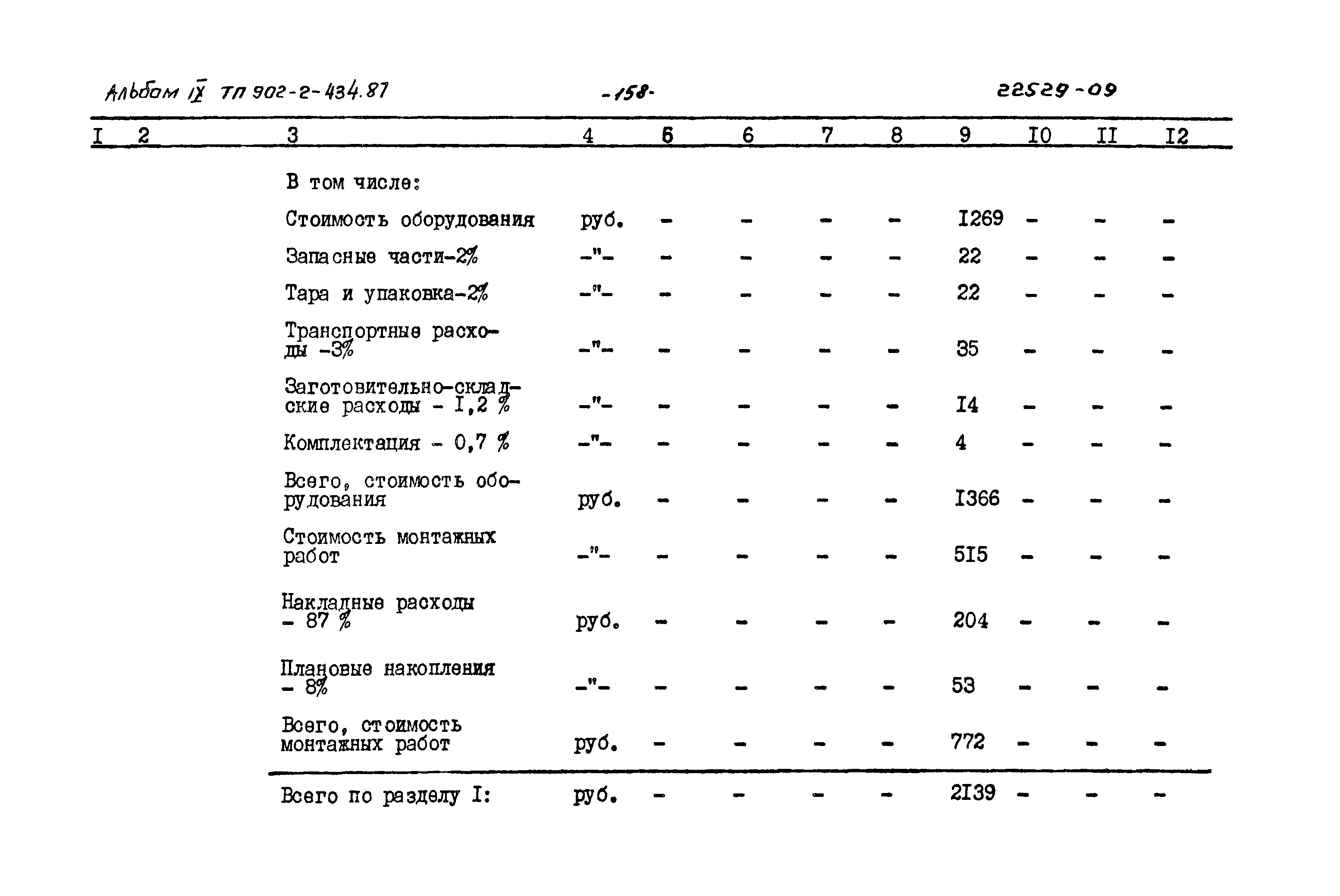 Типовой проект 902-2-434.87