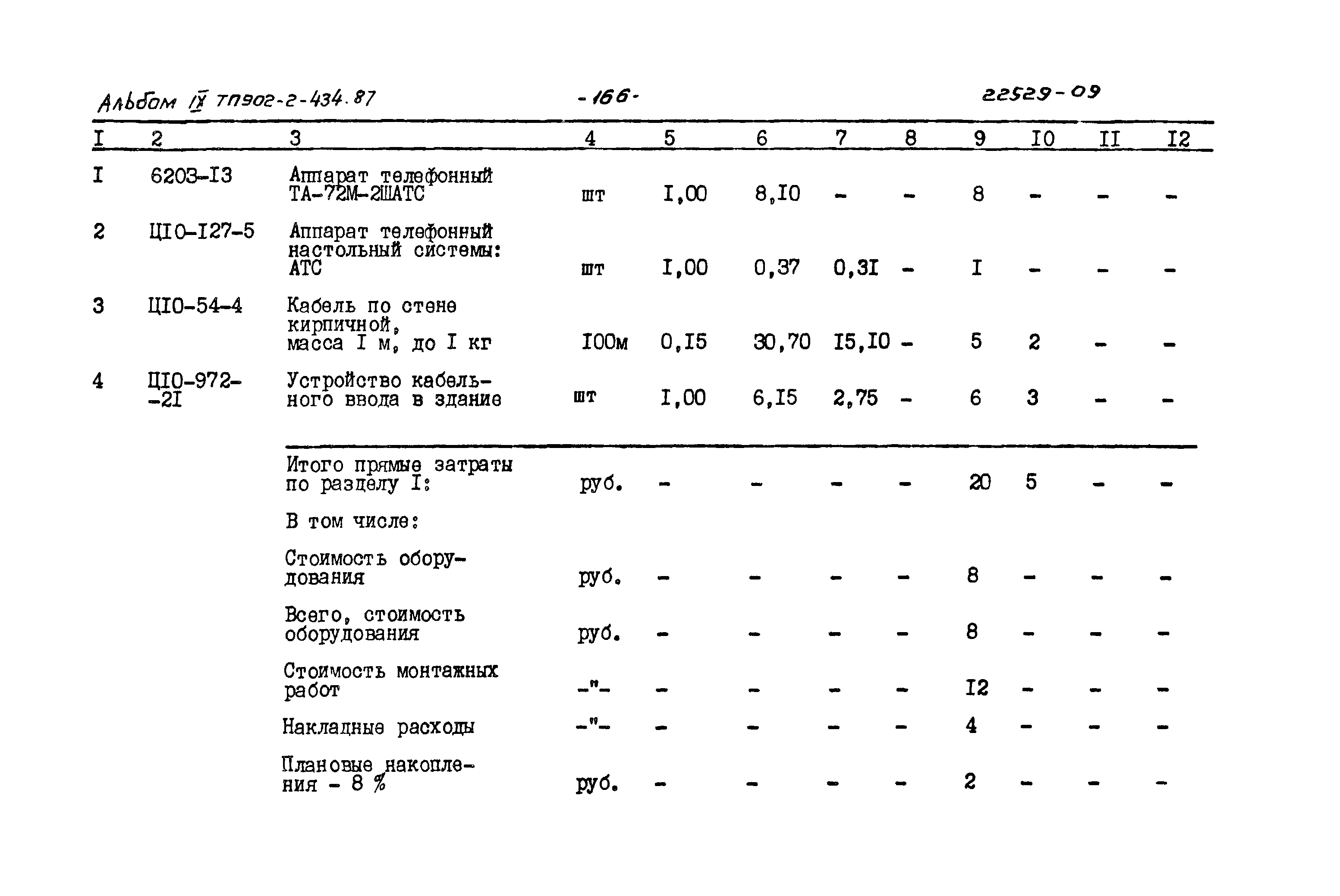 Типовой проект 902-2-434.87