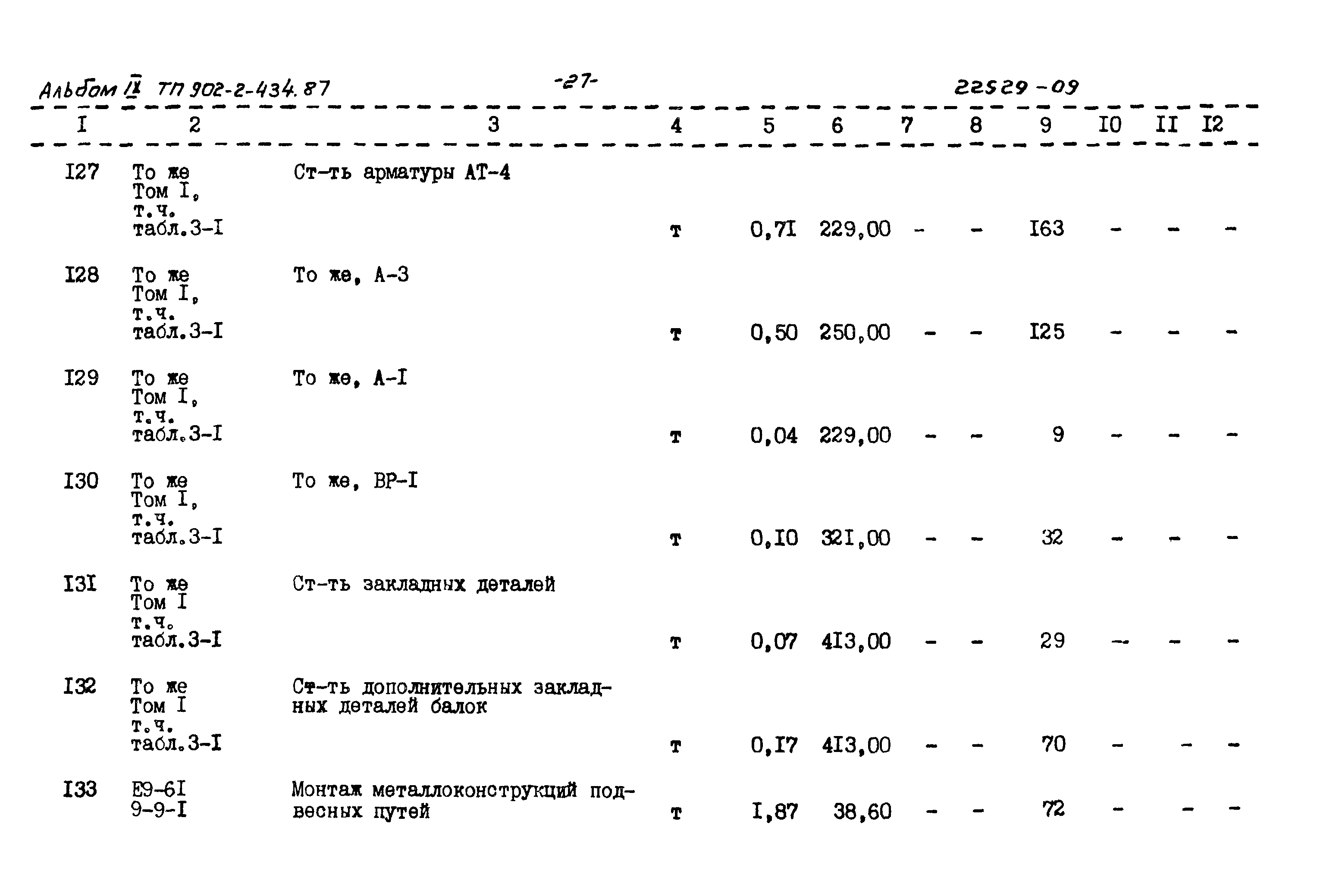 Типовой проект 902-2-434.87