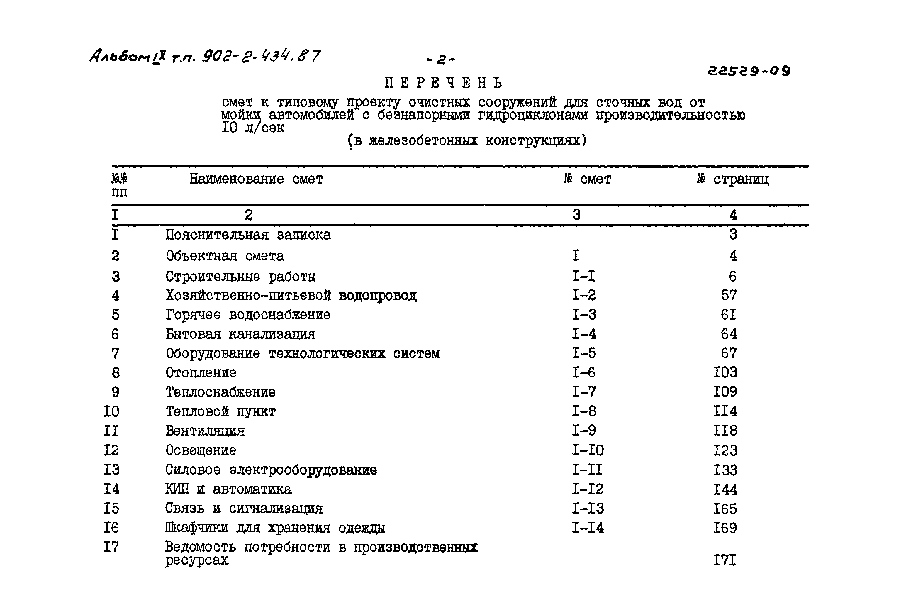 Типовой проект 902-2-434.87