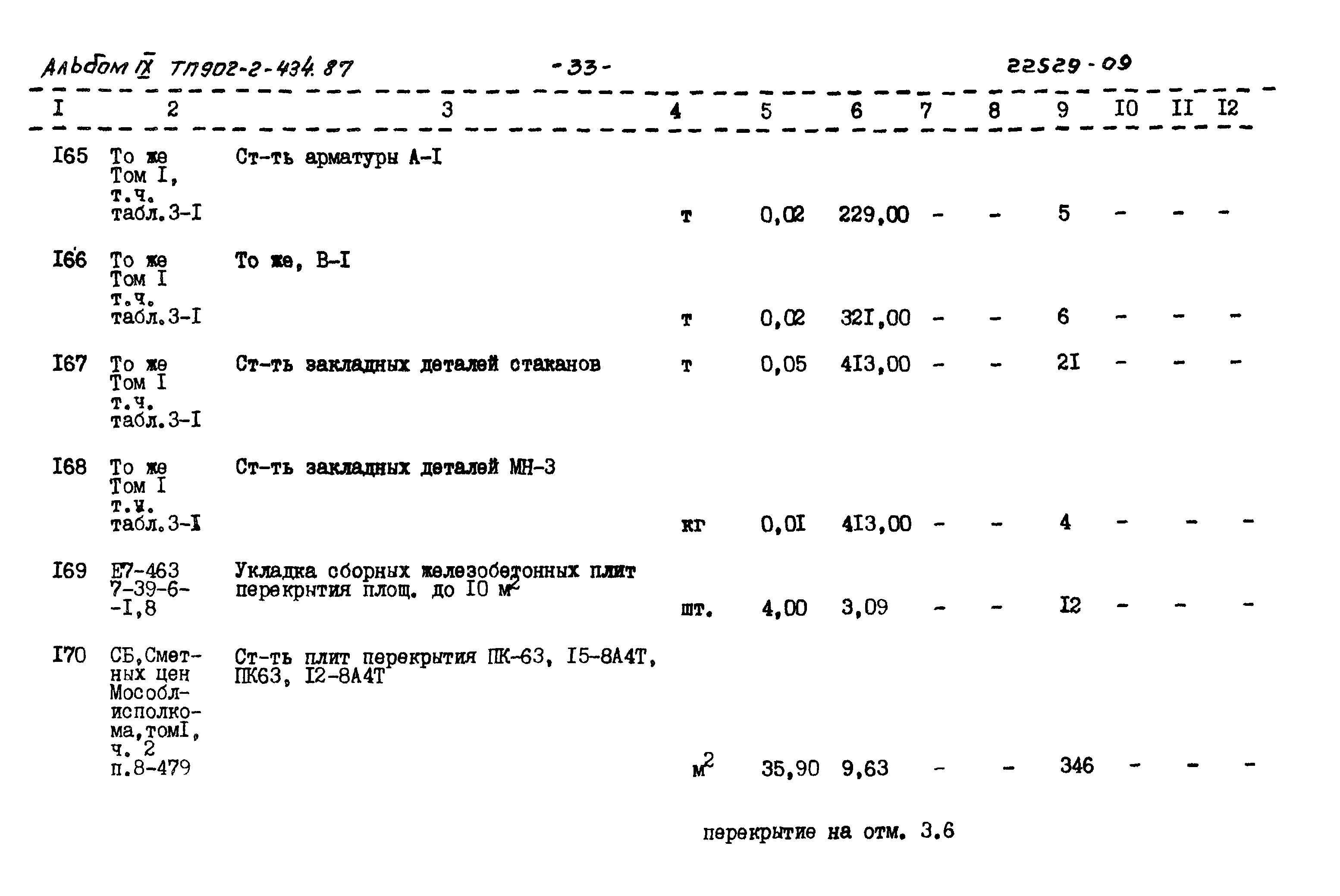 Типовой проект 902-2-434.87