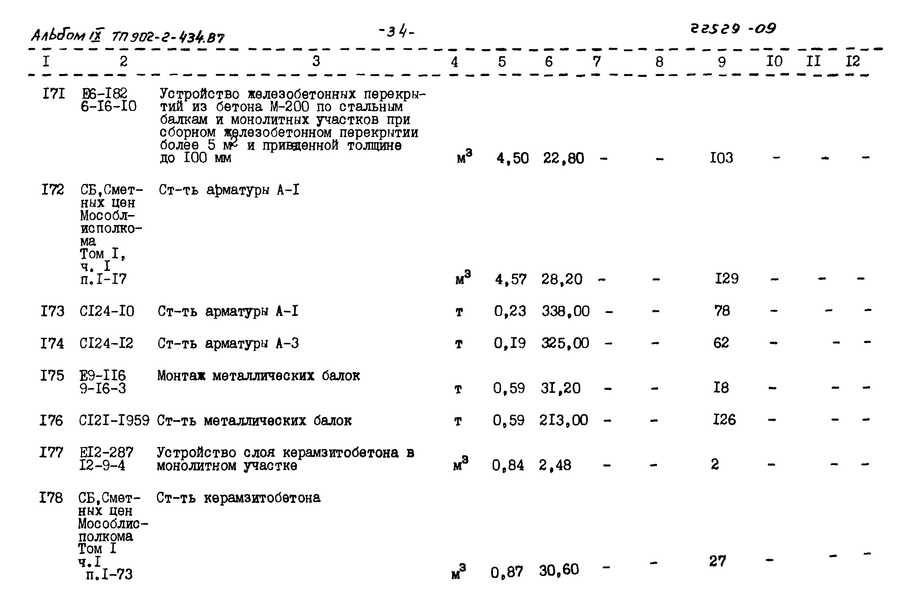 Типовой проект 902-2-434.87