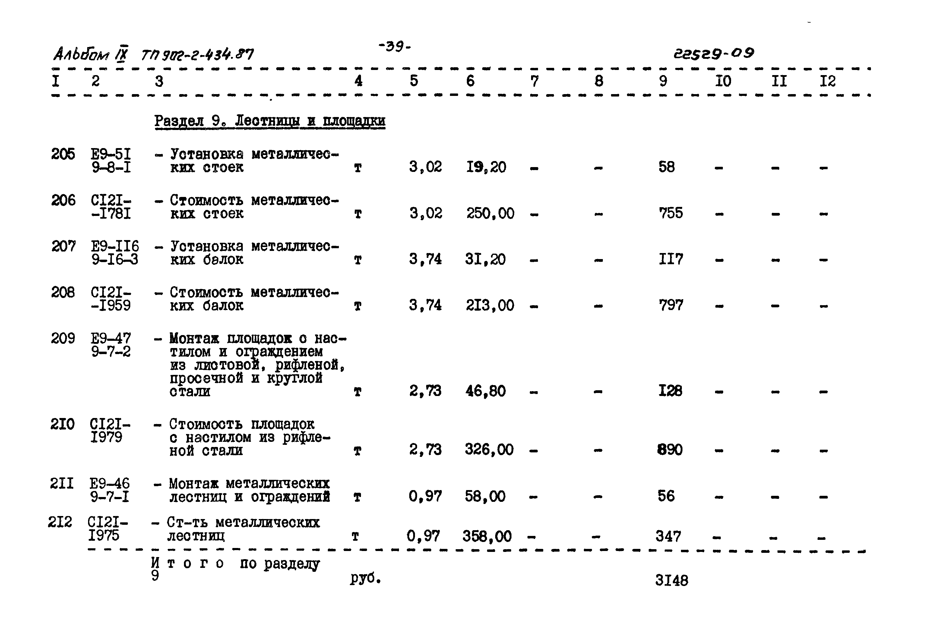 Типовой проект 902-2-434.87