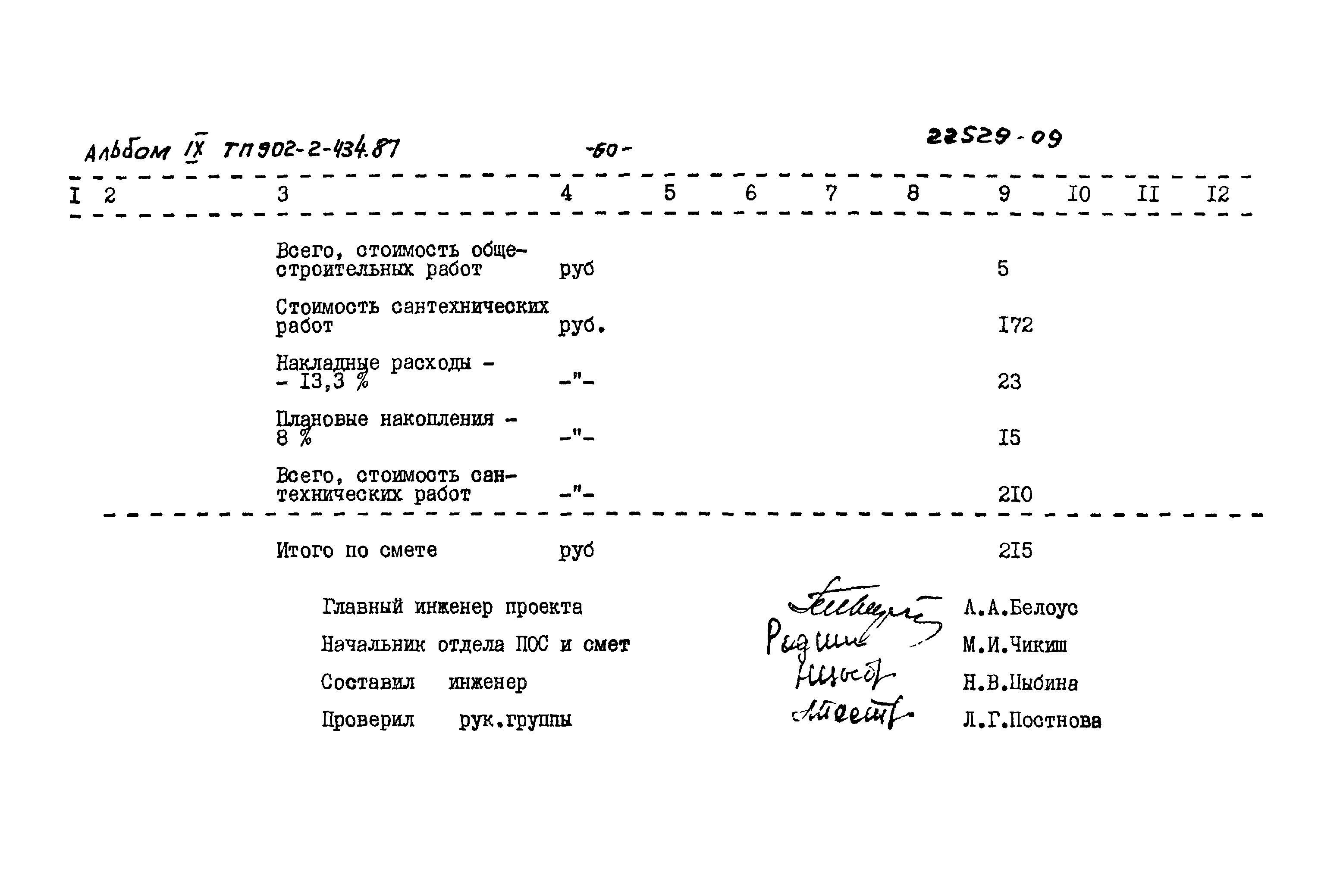 Типовой проект 902-2-434.87