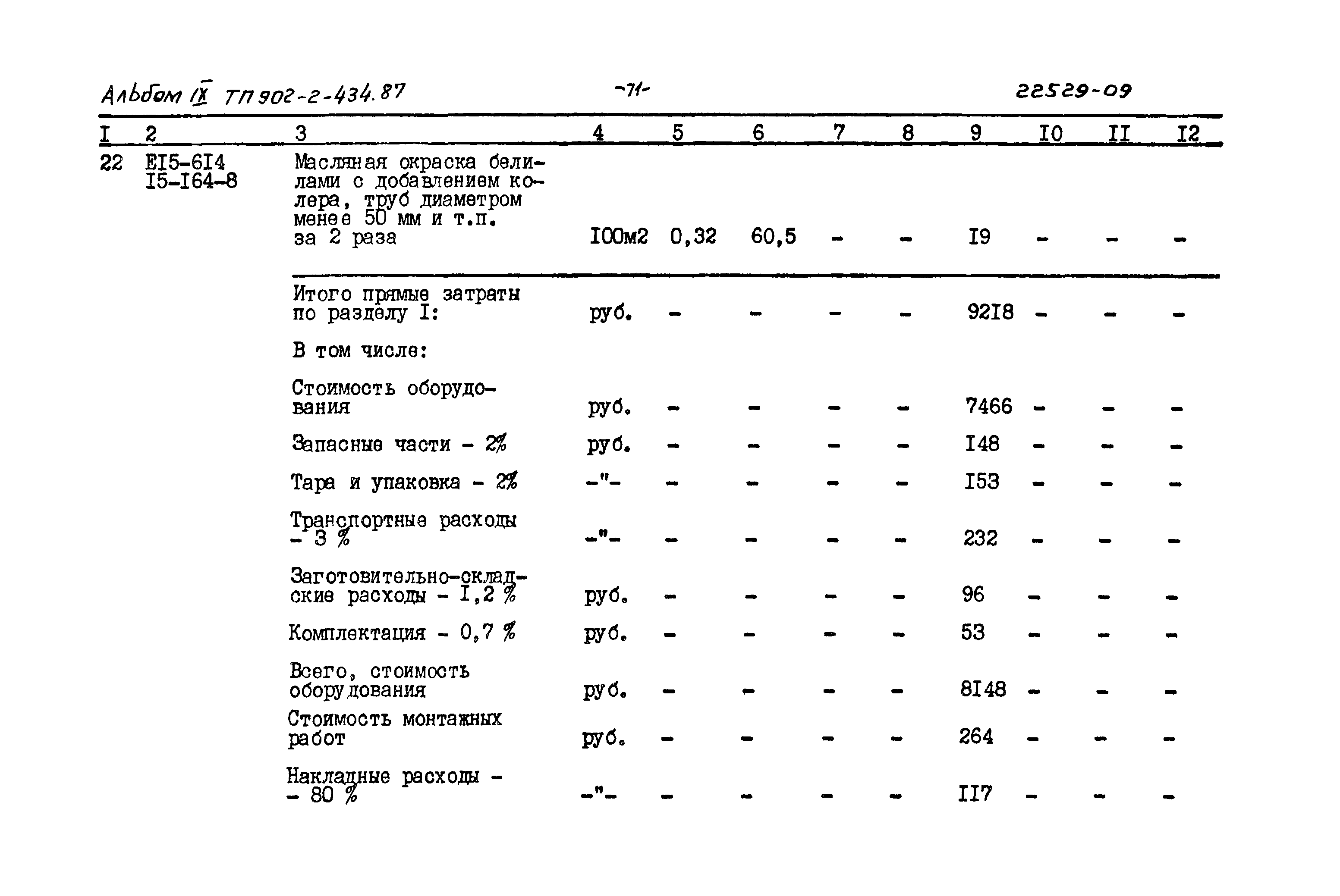 Типовой проект 902-2-434.87