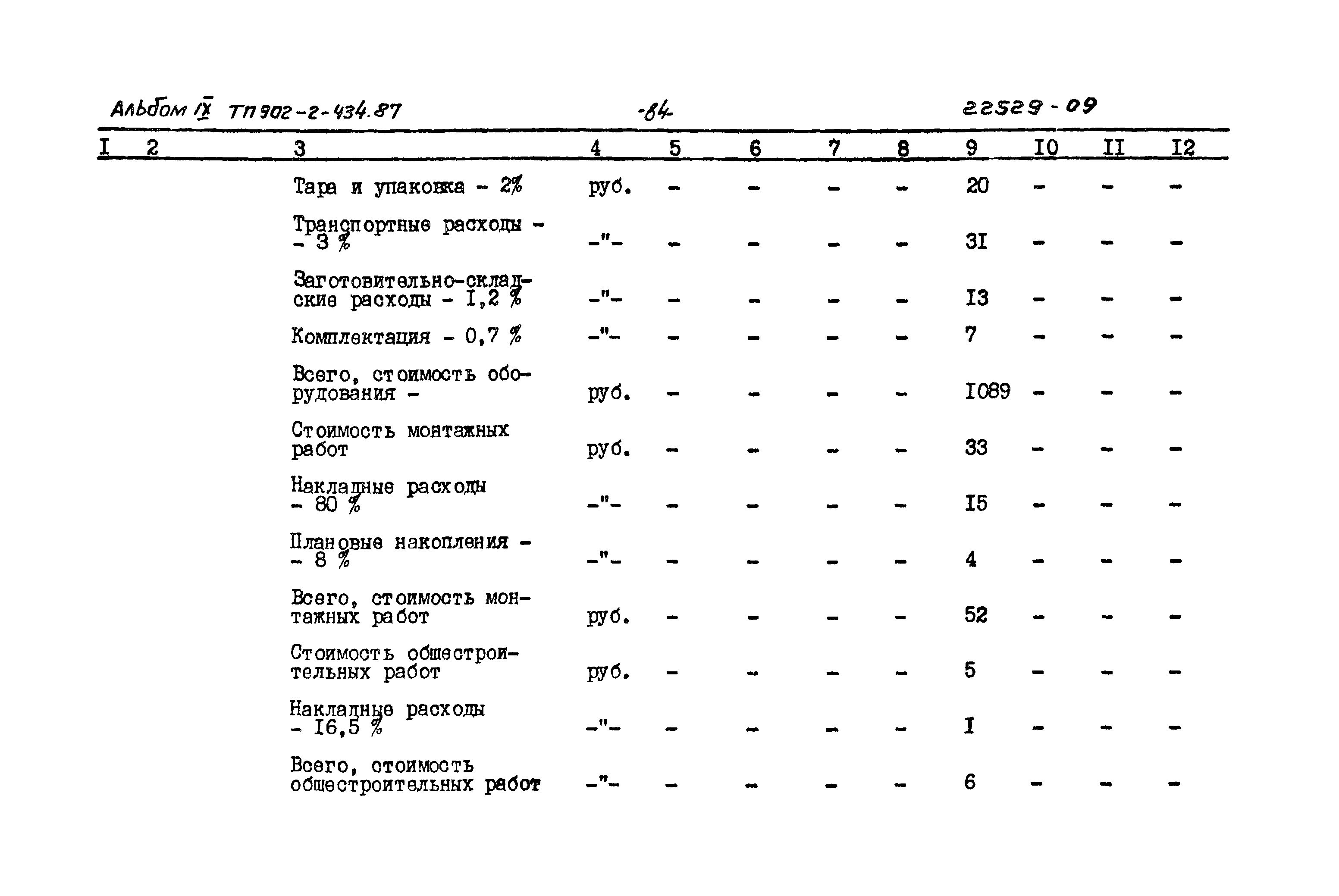 Типовой проект 902-2-434.87